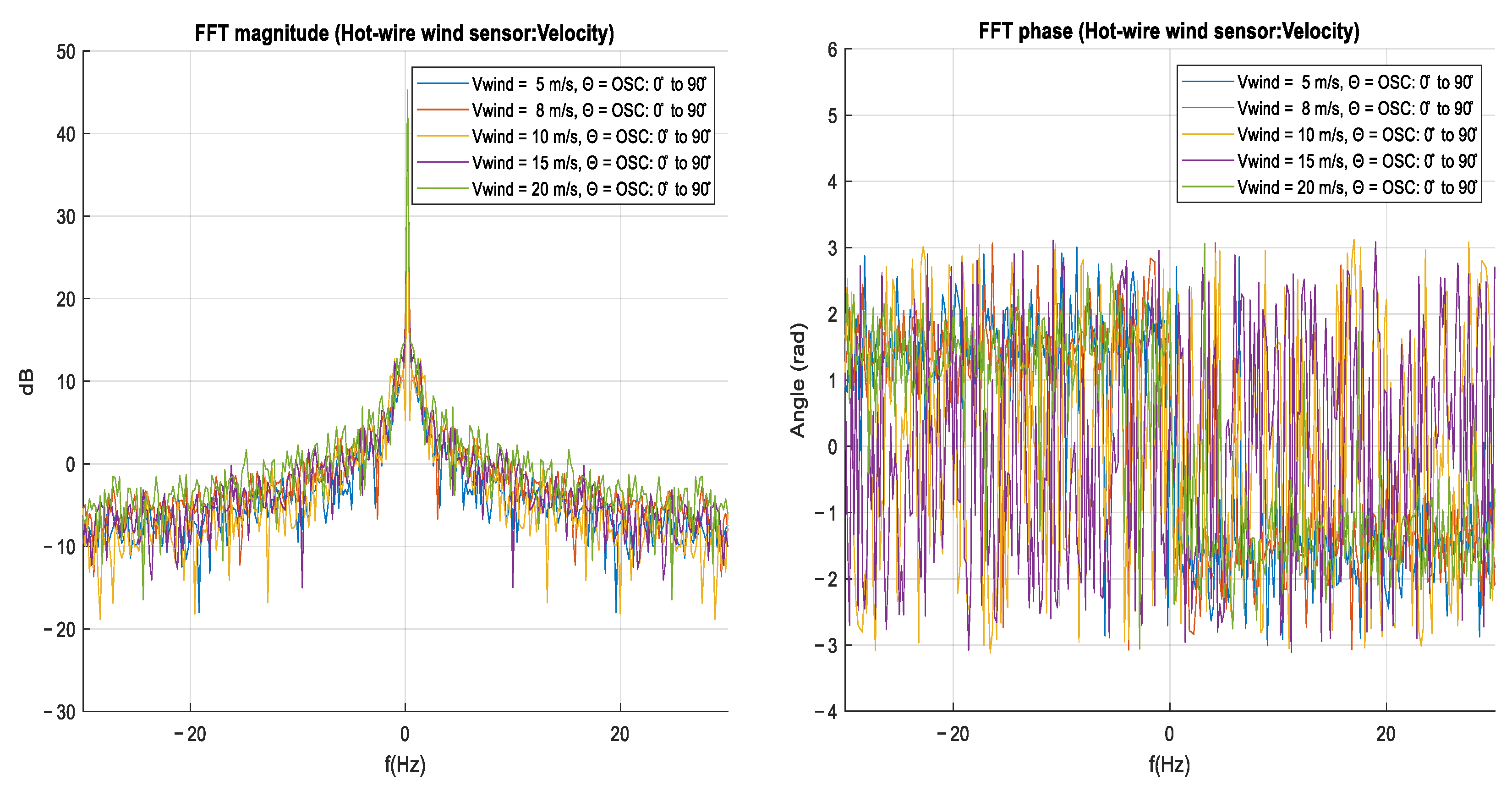 Energies 16 04538 g028