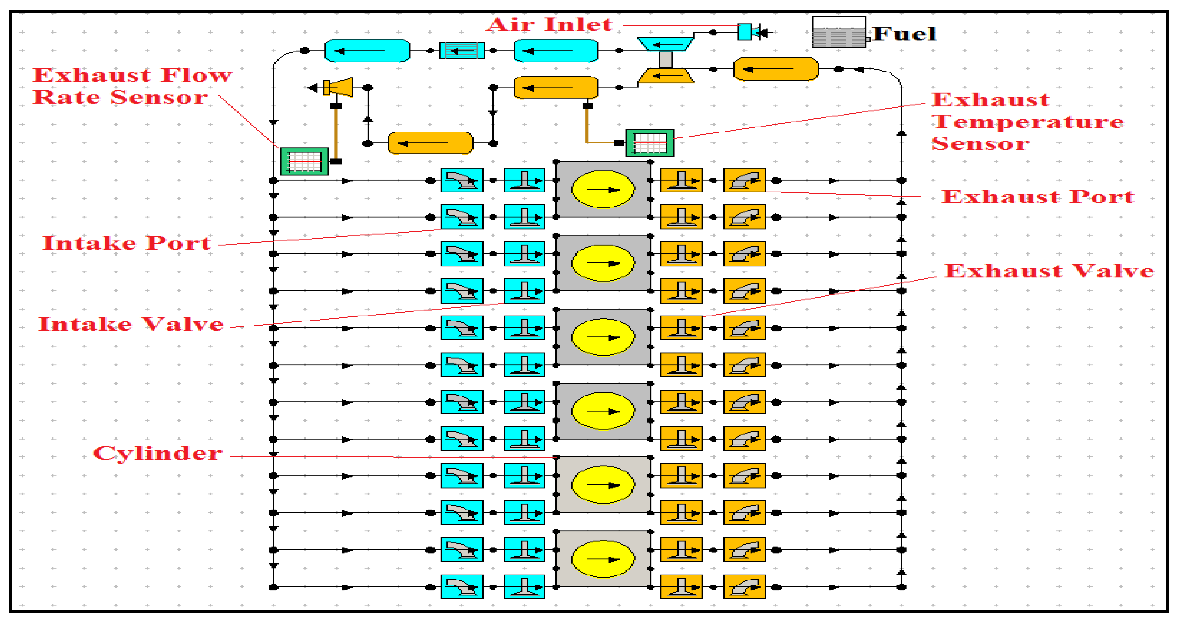 Energies 16 04542 g001 Energies 16 04542 g001