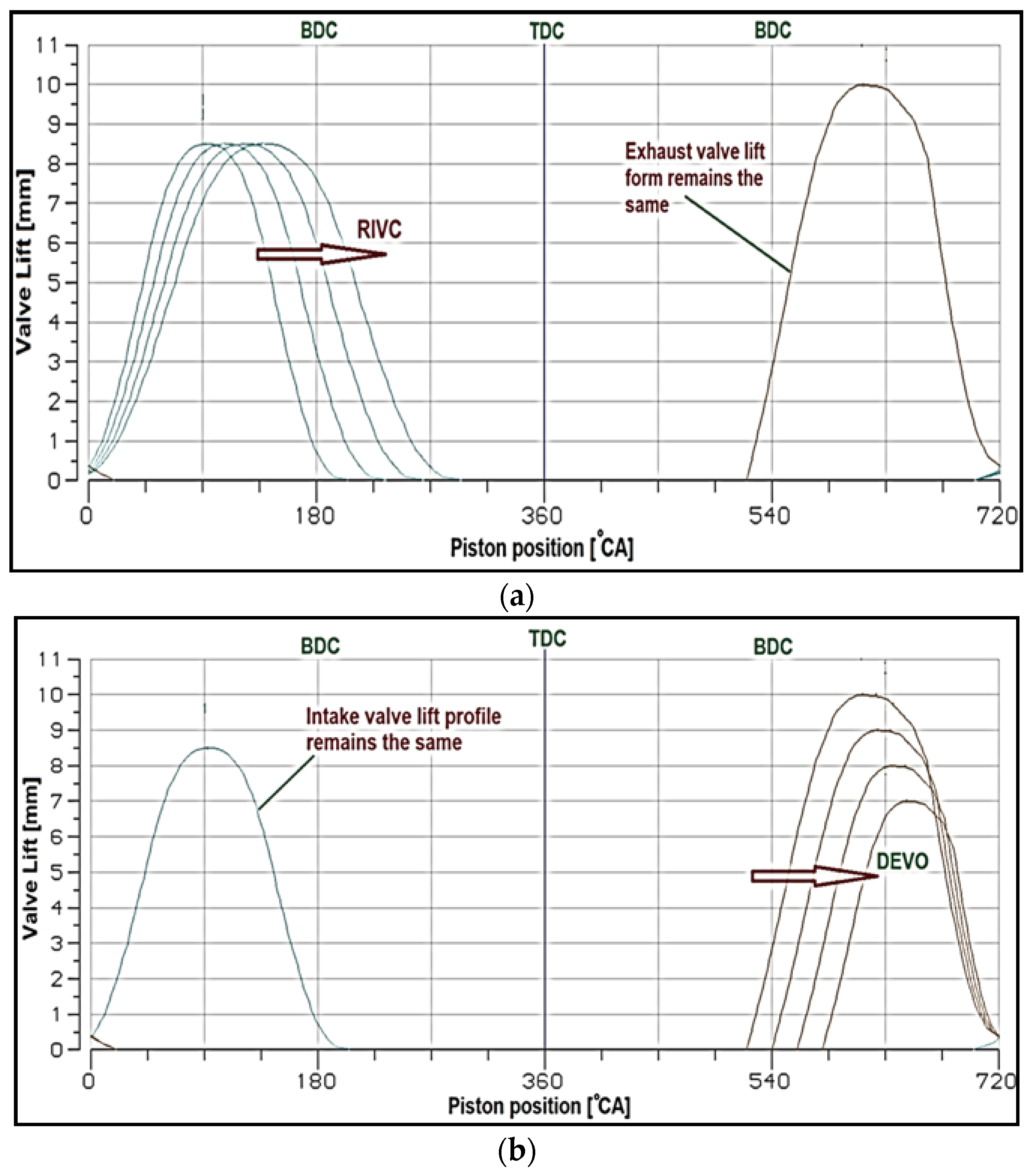 Energies 16 04542 g002 Energies 16 04542 g002