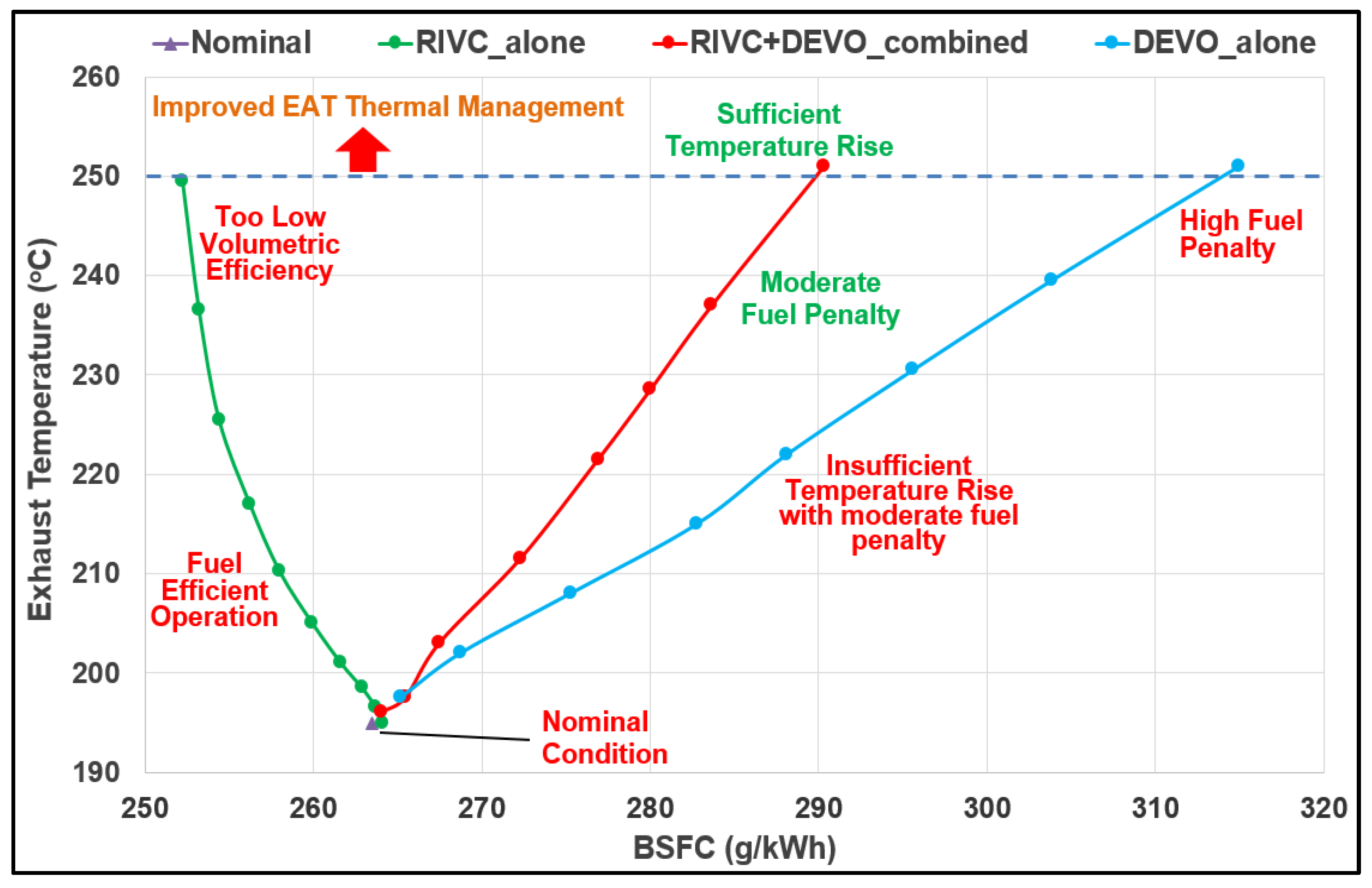 Energies 16 04542 g004 Energies 16 04542 g004