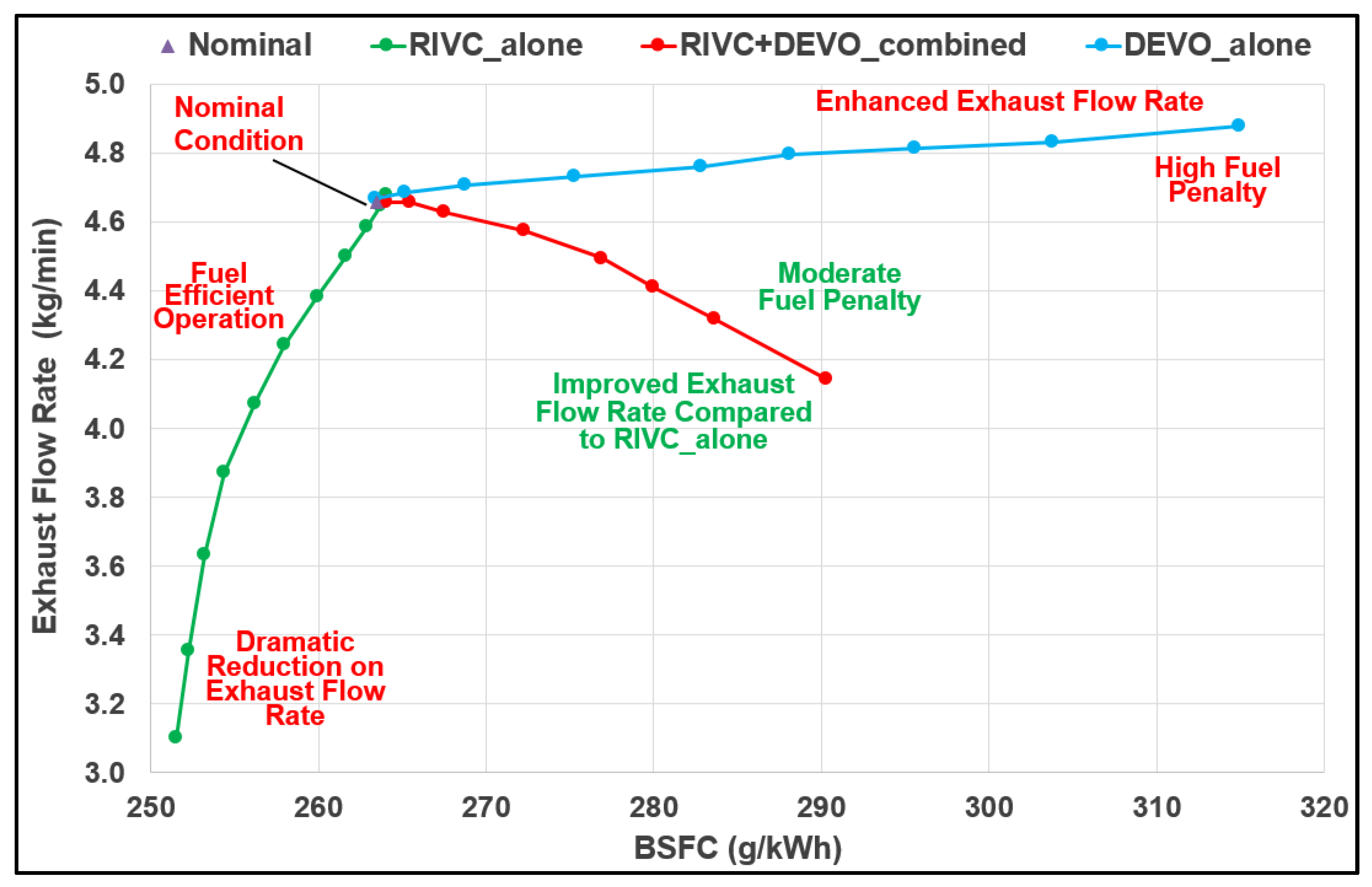 Energies 16 04542 g006 Energies 16 04542 g006
