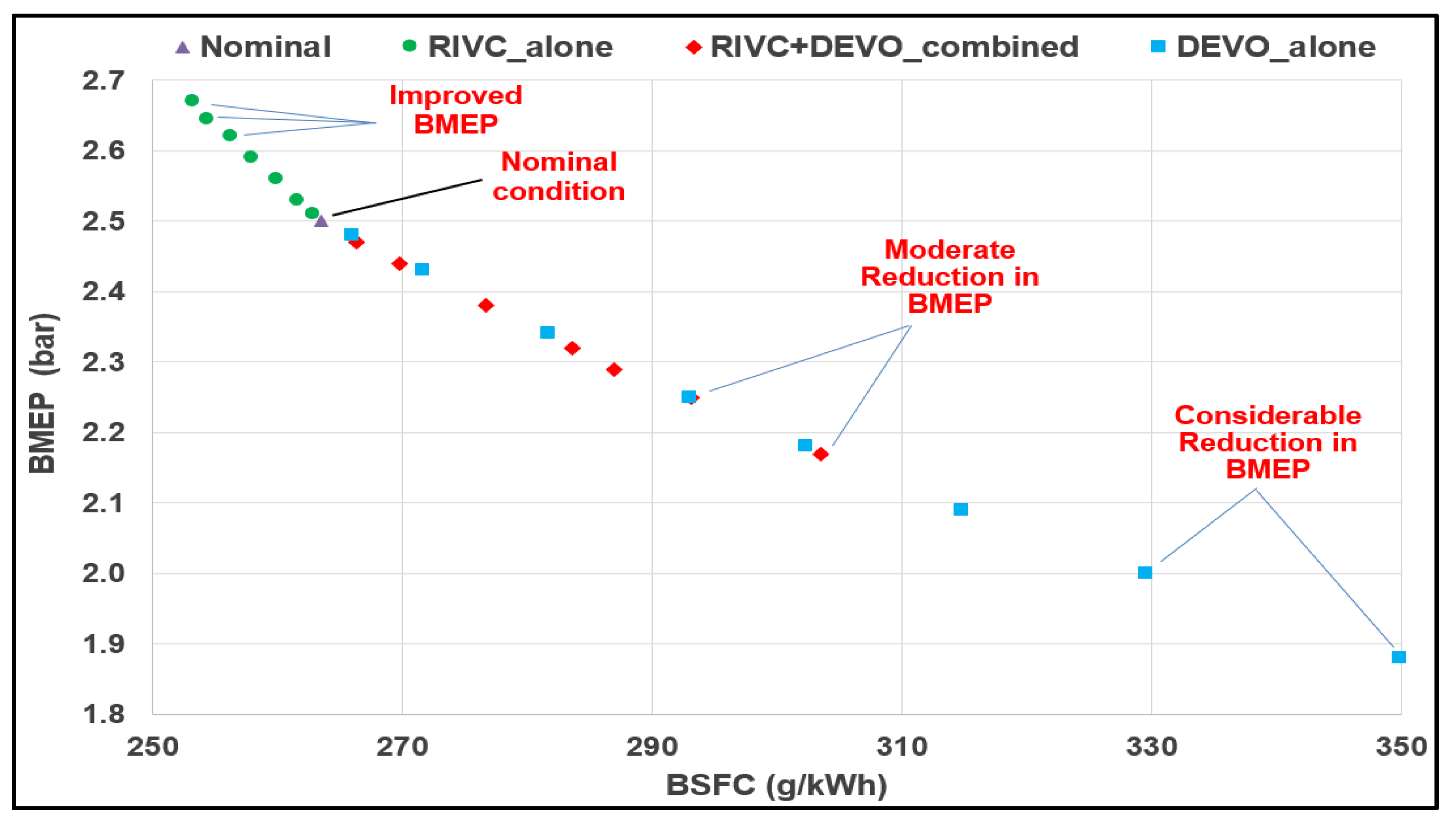Energies 16 04542 g008 Energies 16 04542 g008