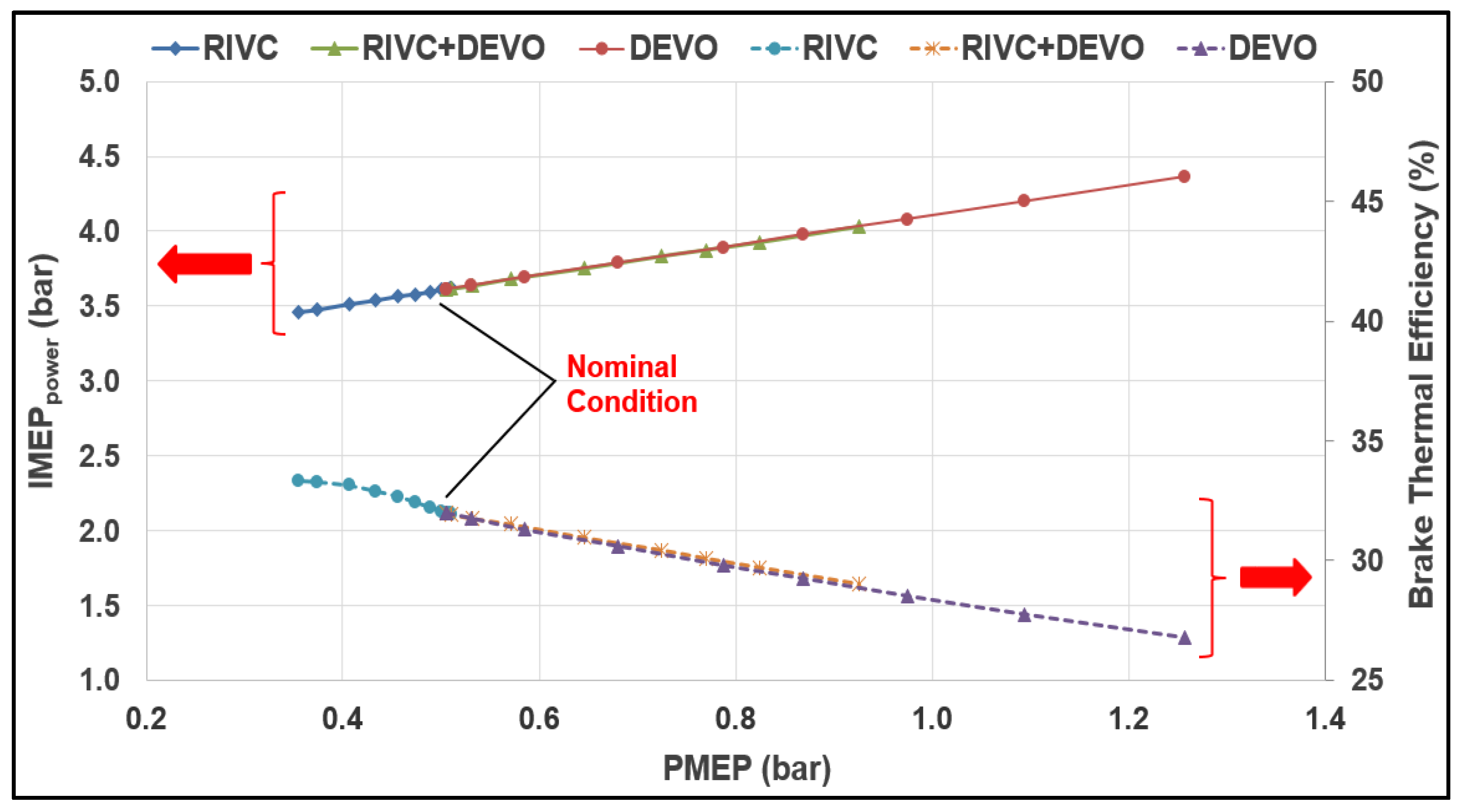 Energies 16 04542 g009 Energies 16 04542 g009