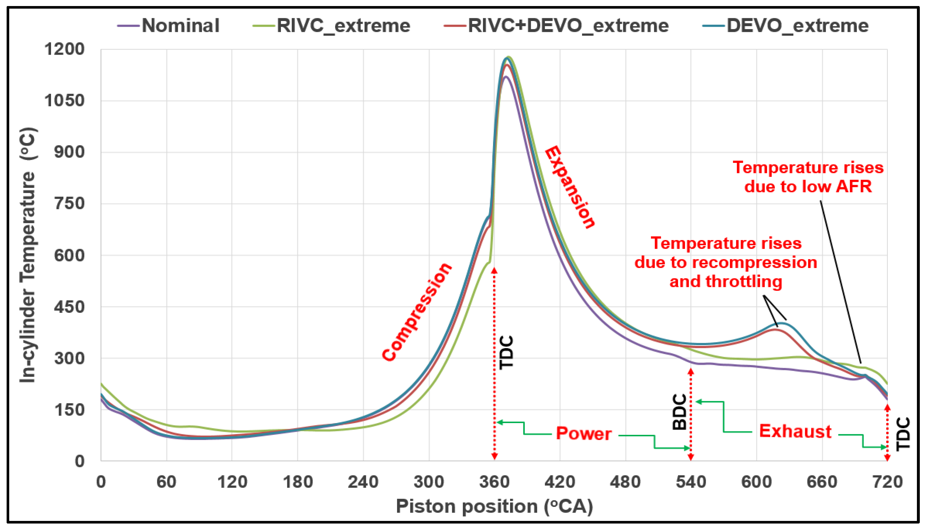 Energies 16 04542 g011 Energies 16 04542 g011