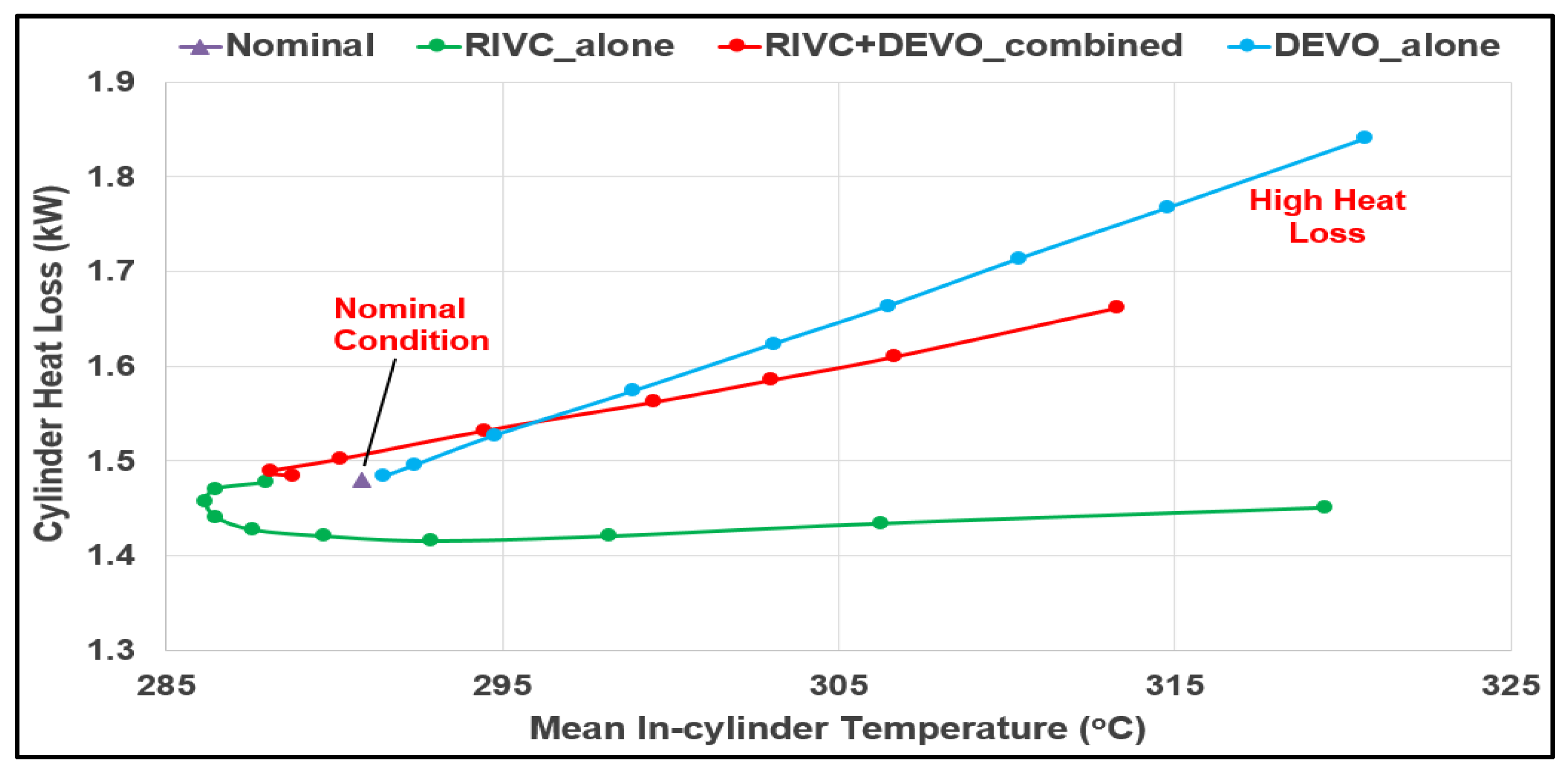 Energies 16 04542 g012 Energies 16 04542 g012