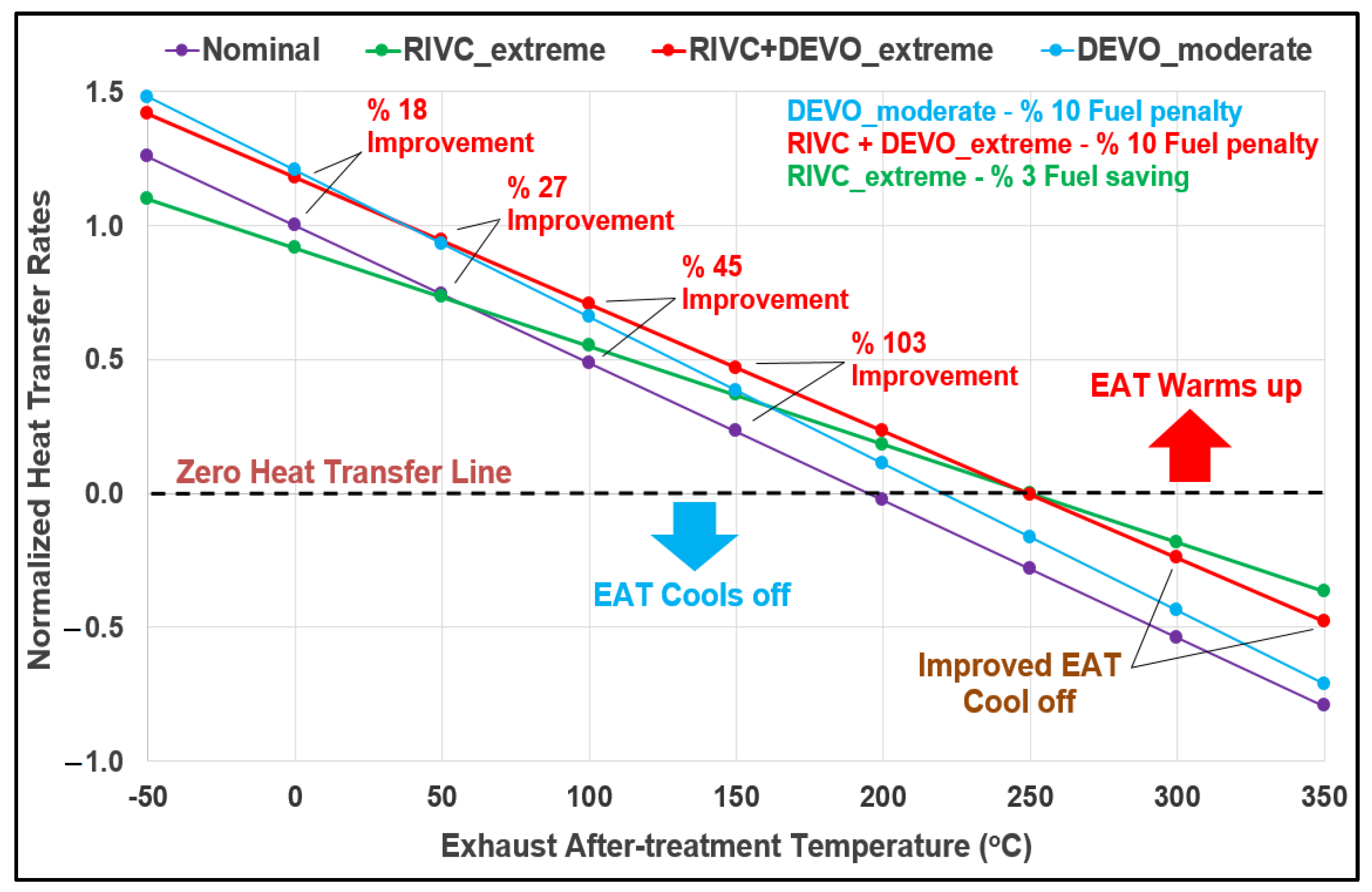 Energies 16 04542 g015 Energies 16 04542 g015