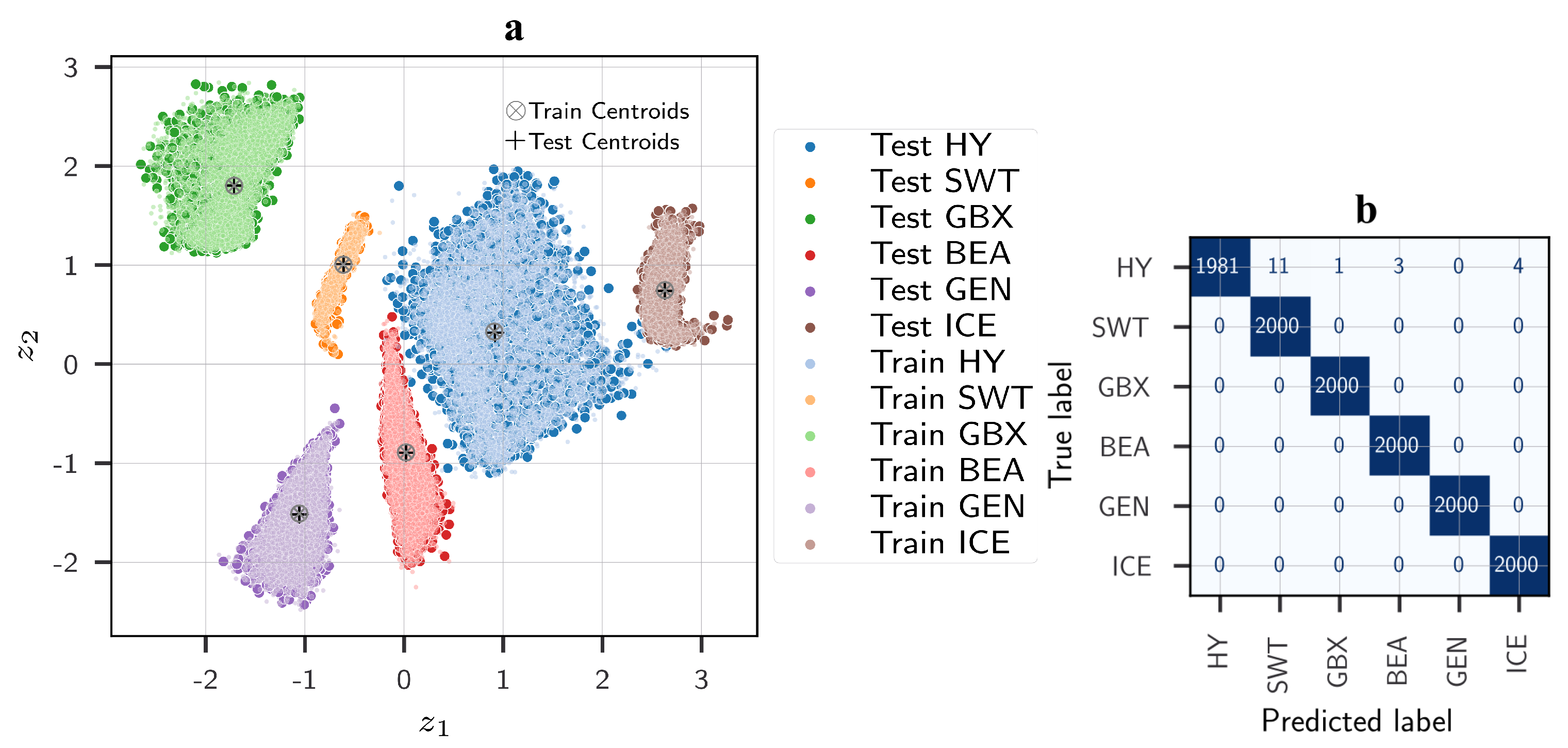 Energies 16 04544 g009