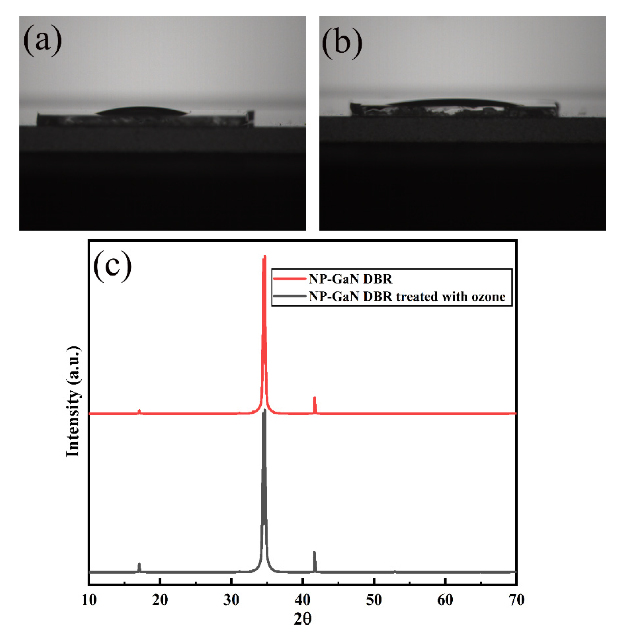 Energies 16 04547 g003 Energies 16 04547 g003