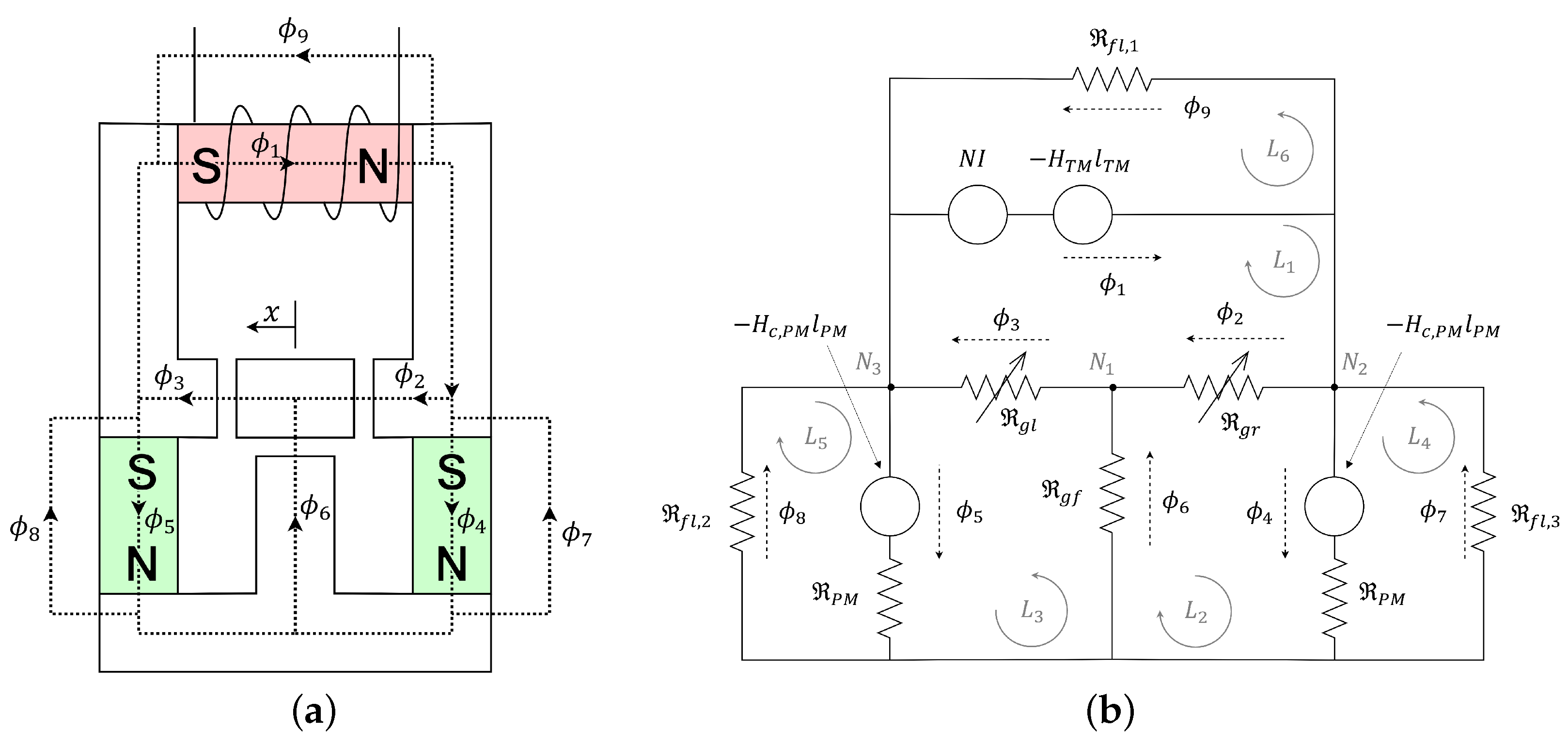Energies 16 04548 g007 550