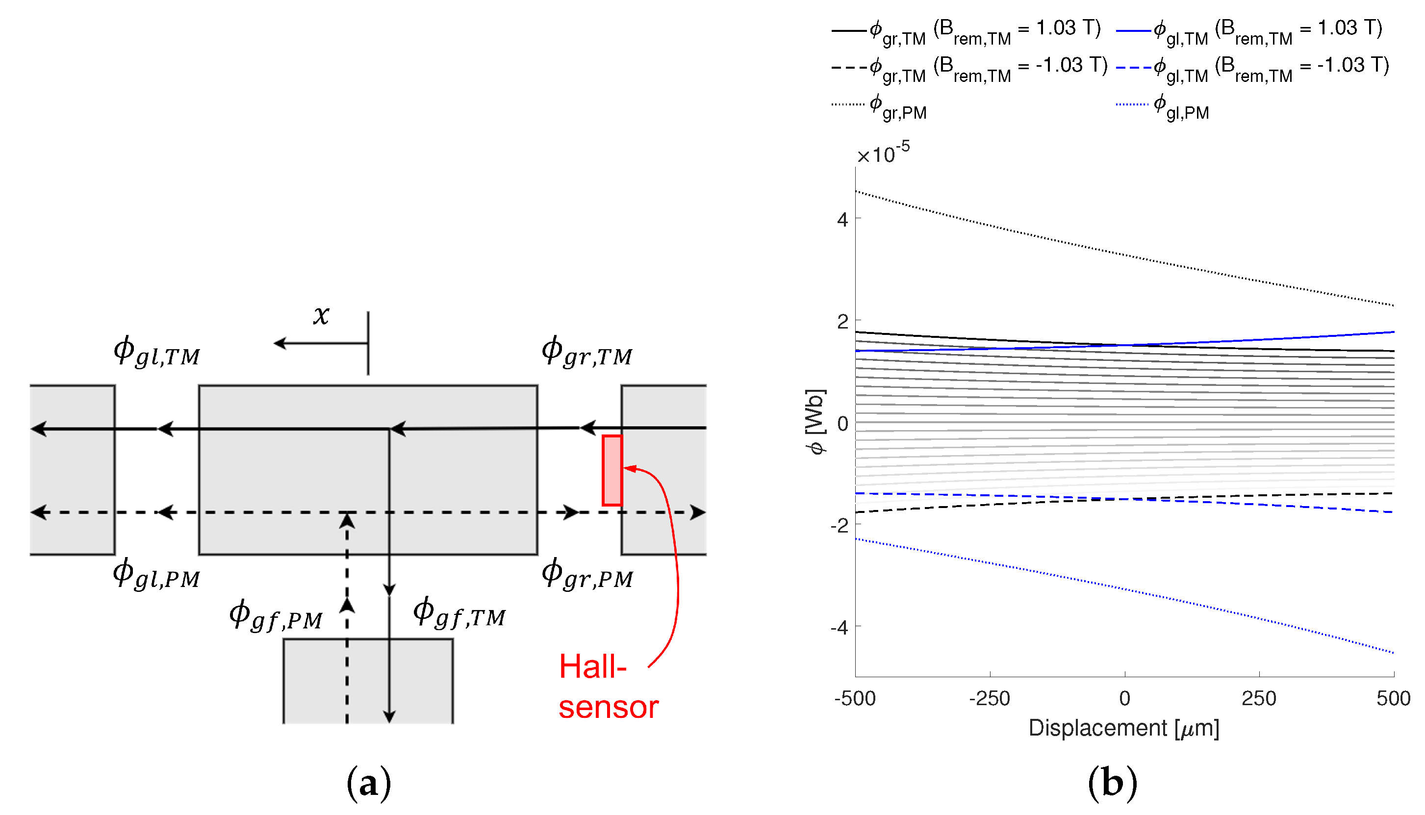 Energies 16 04548 g008 550