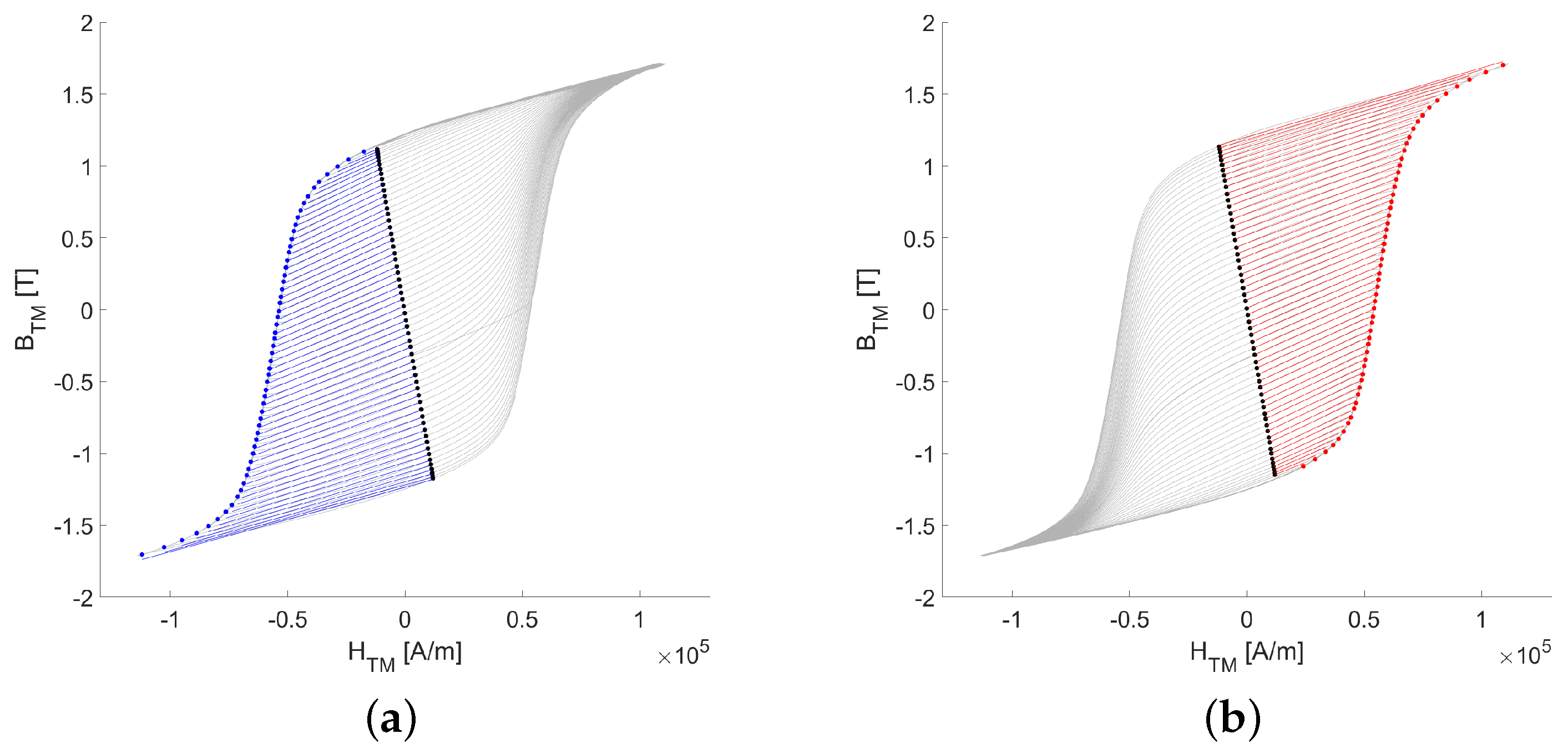 Energies 16 04548 g0a2 550