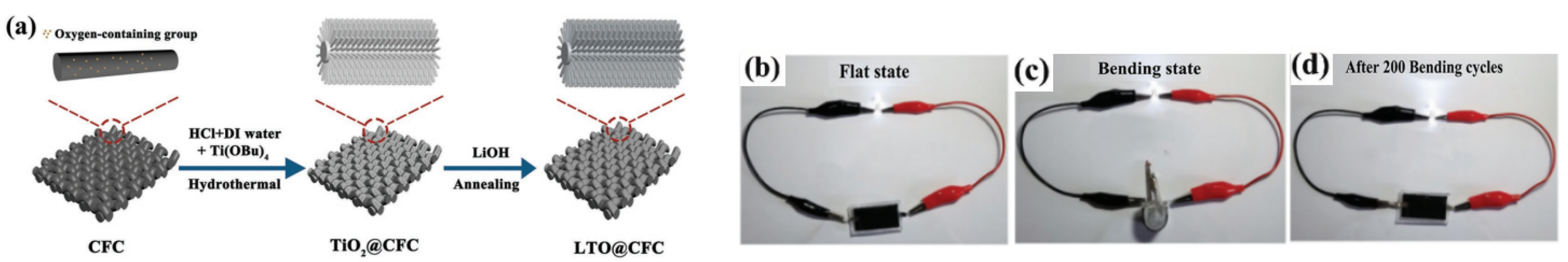 Energies 16 04549 g006