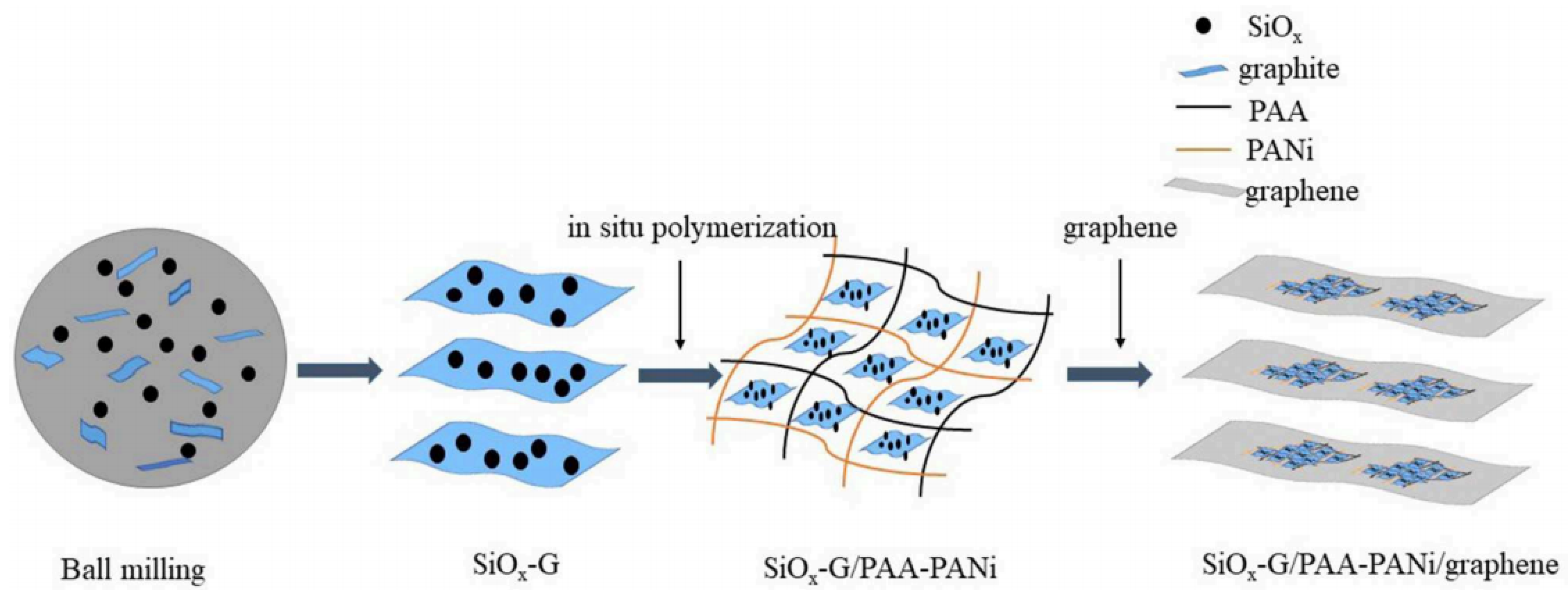 Energies 16 04549 g007