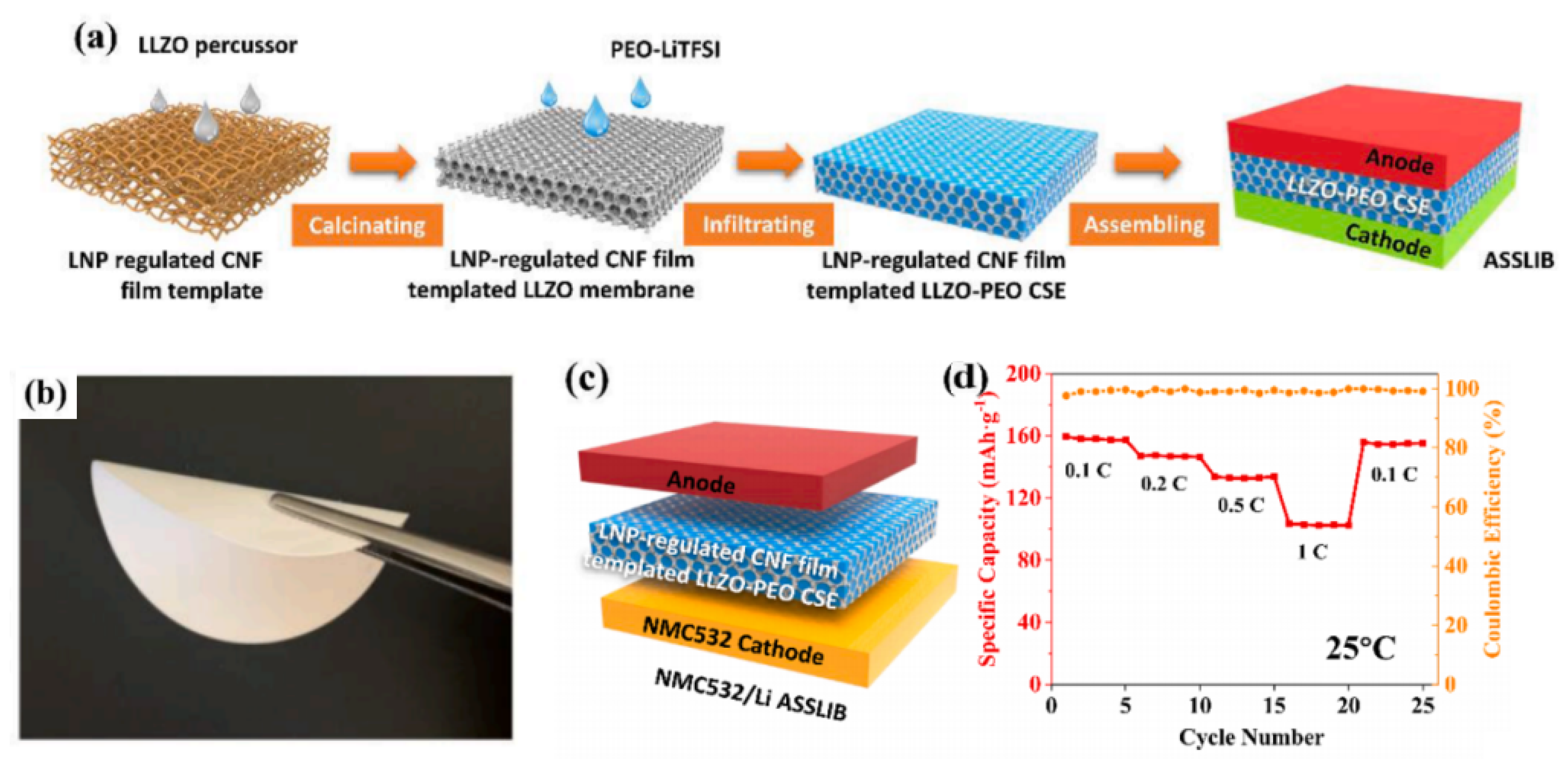 Energies 16 04549 g009
