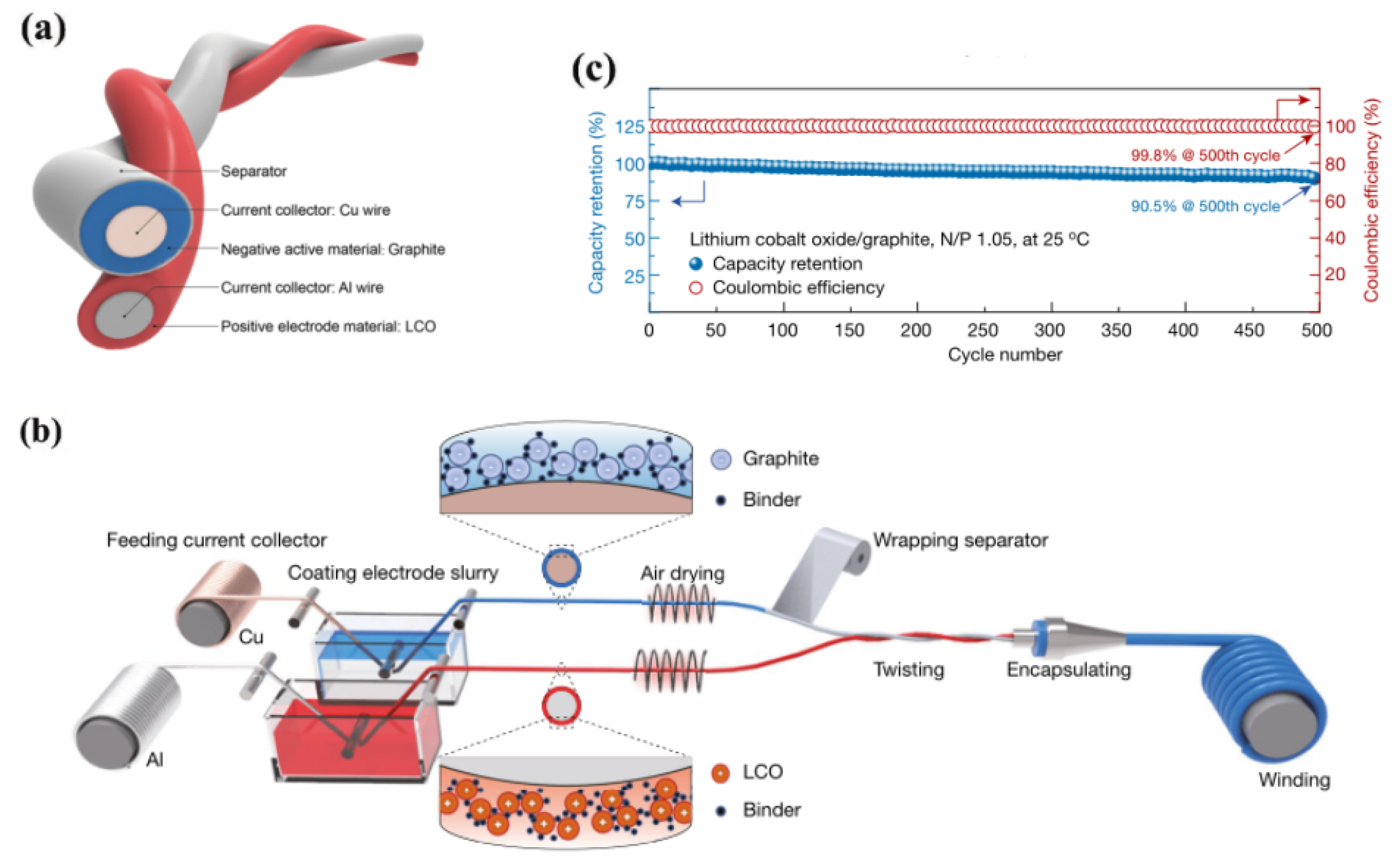 Energies 16 04549 g012
