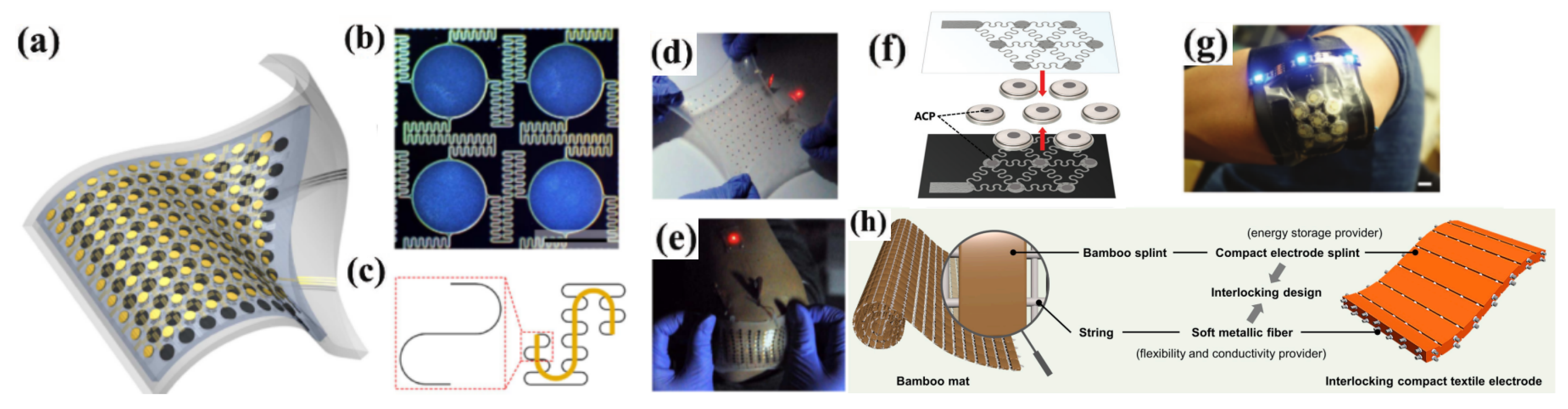 Energies 16 04549 g016