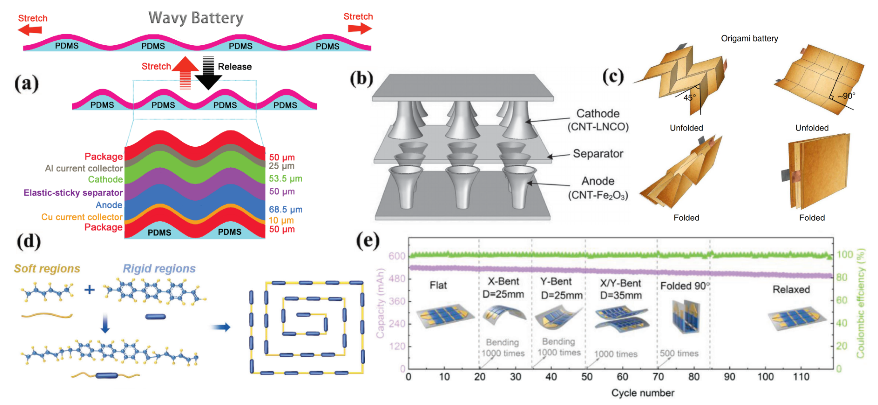 Energies 16 04549 g018