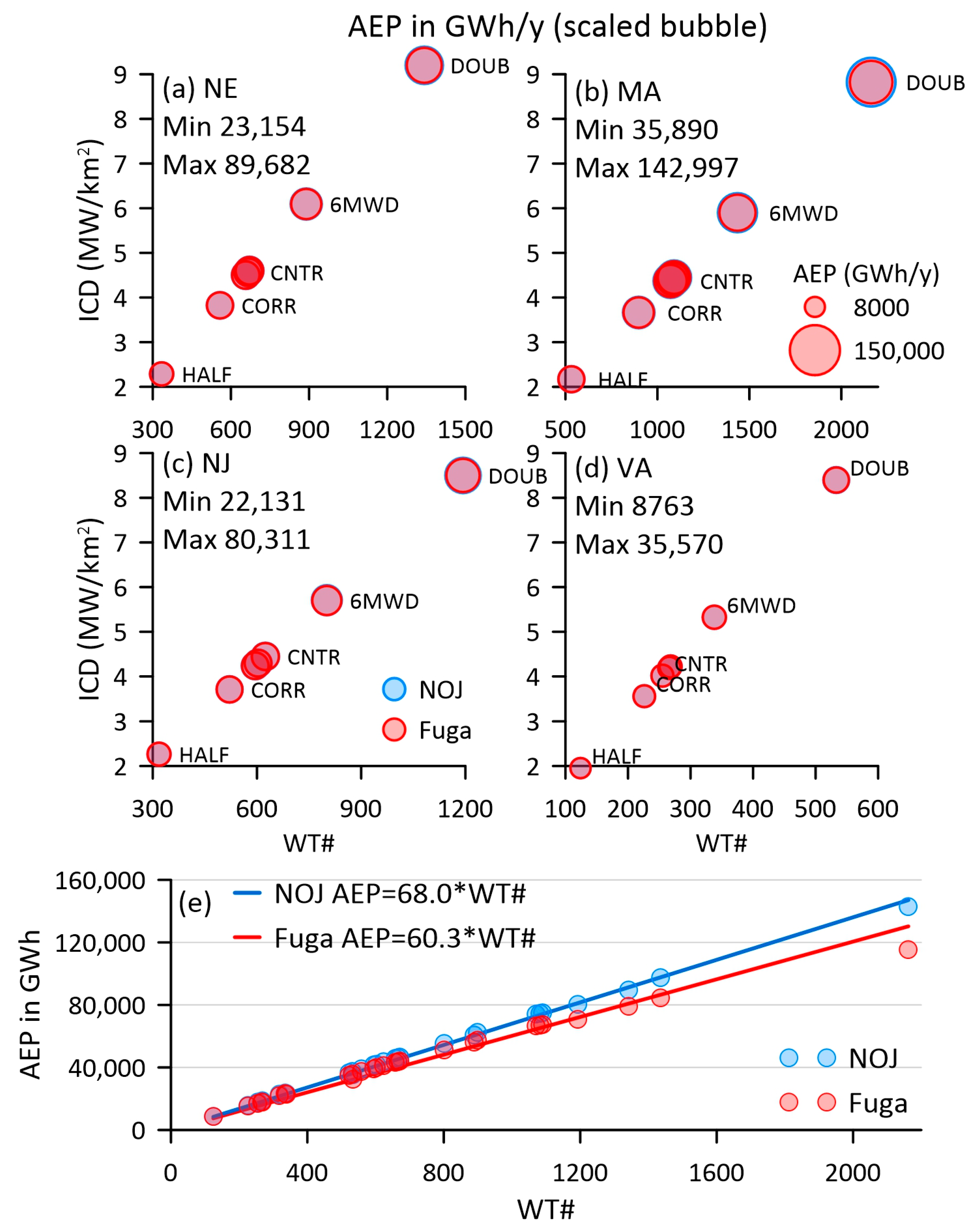 Energies 16 04550 g008 Energies 16 04550 g008