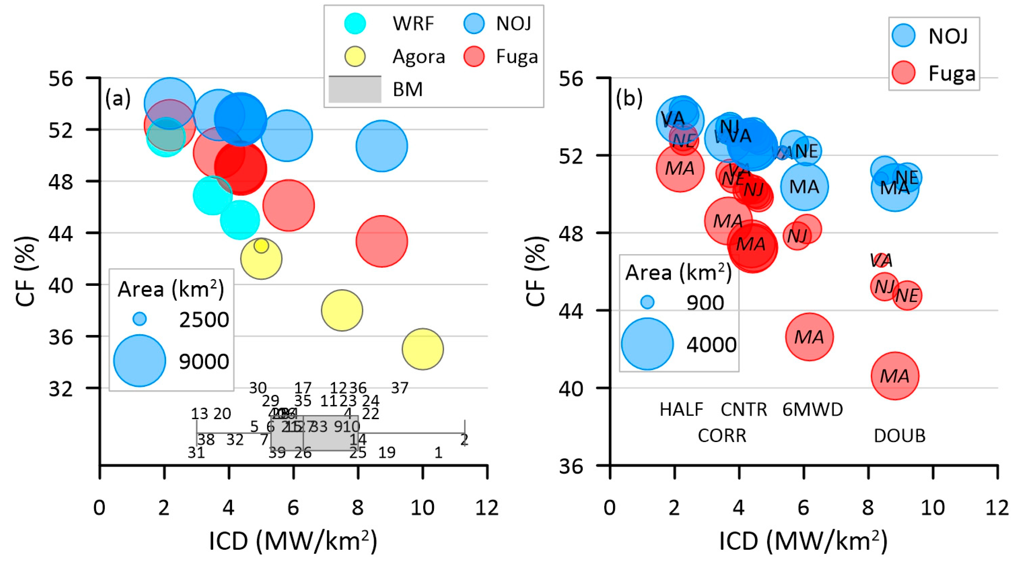Energies 16 04550 g009 Energies 16 04550 g009