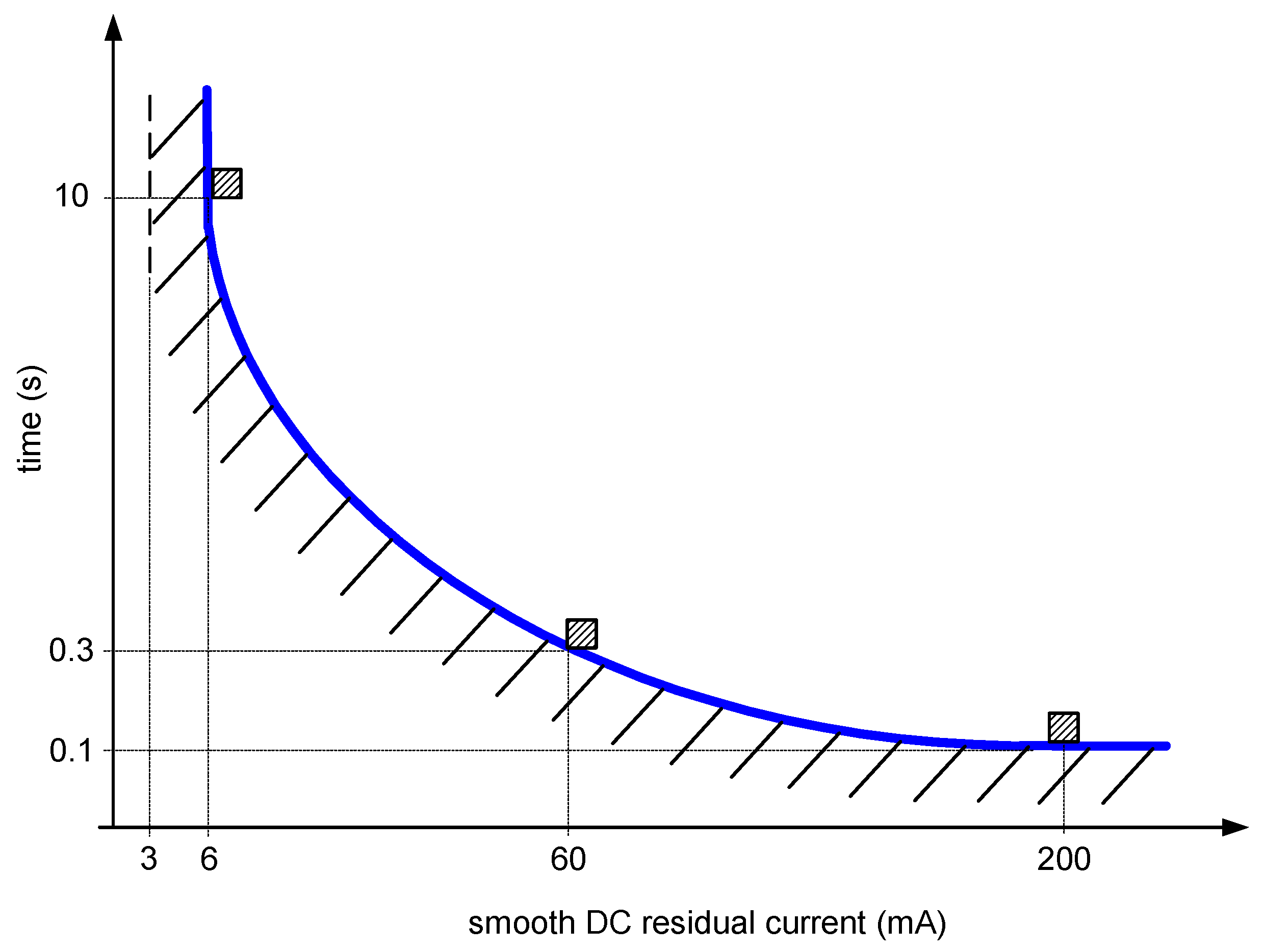 Energies 16 04551 g007 Energies 16 04551 g007