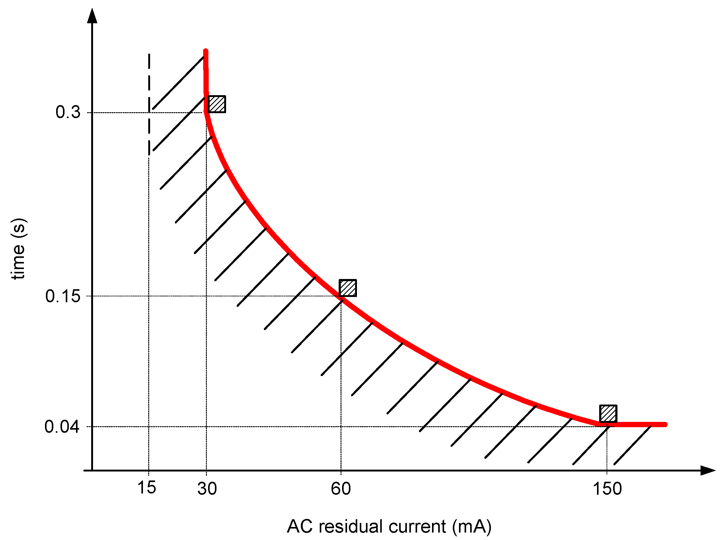 Energies 16 04551 g008 Energies 16 04551 g008