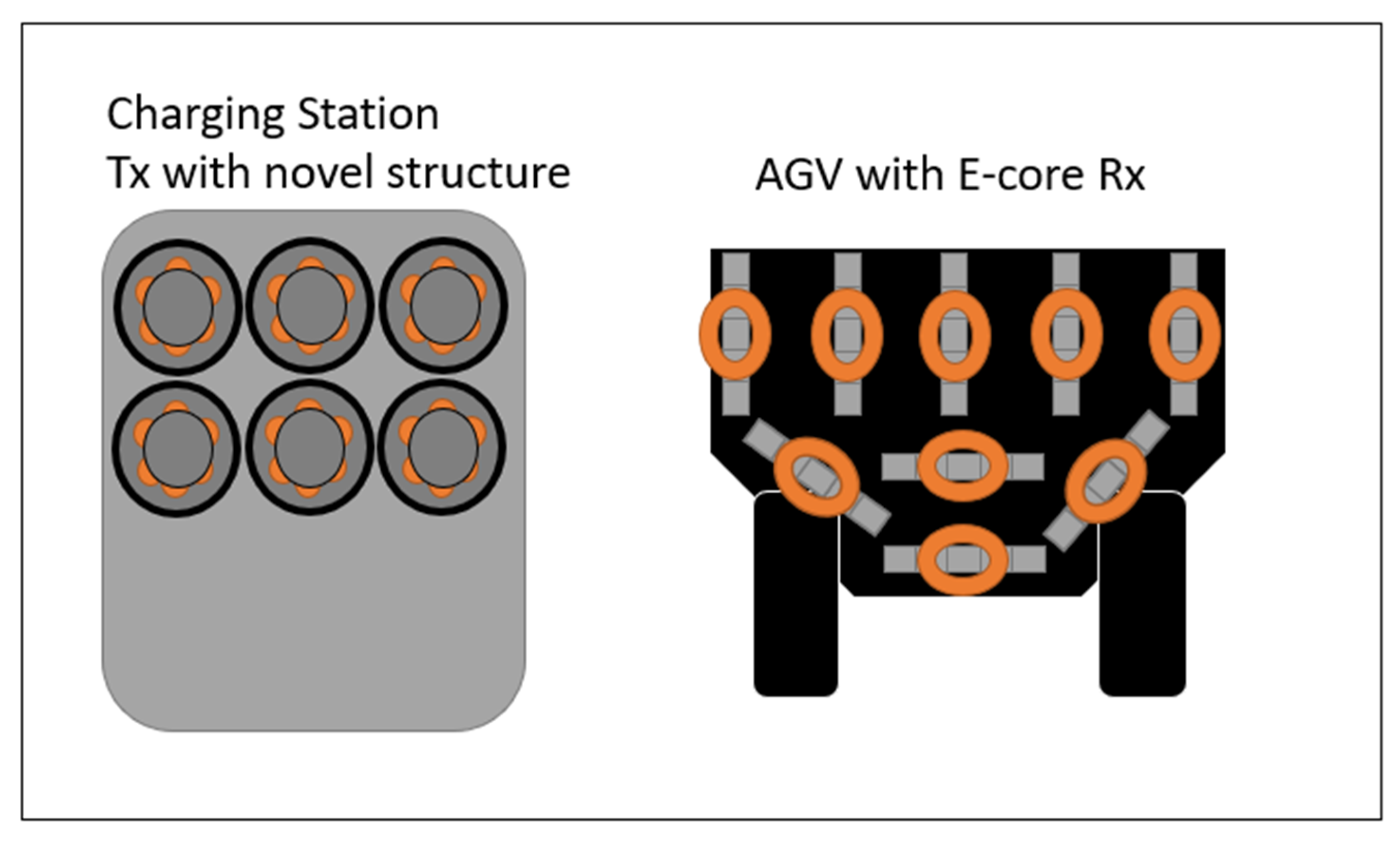 Energies 16 04553 g006 550