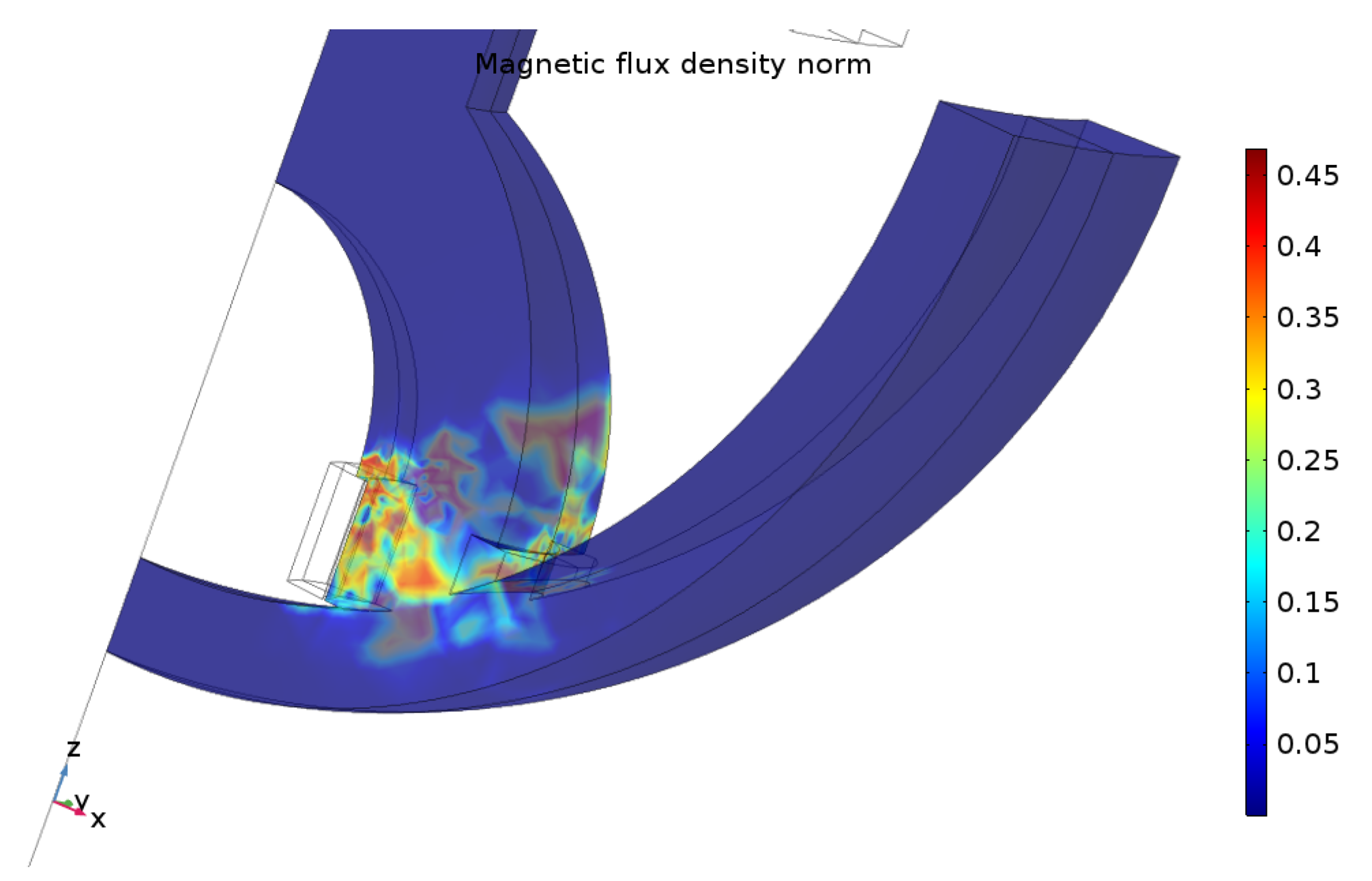 Energies 16 04553 g007 550