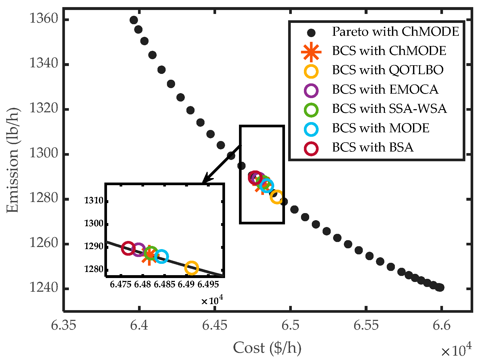 Energies 16 04554 g006 Energies 16 04554 g006