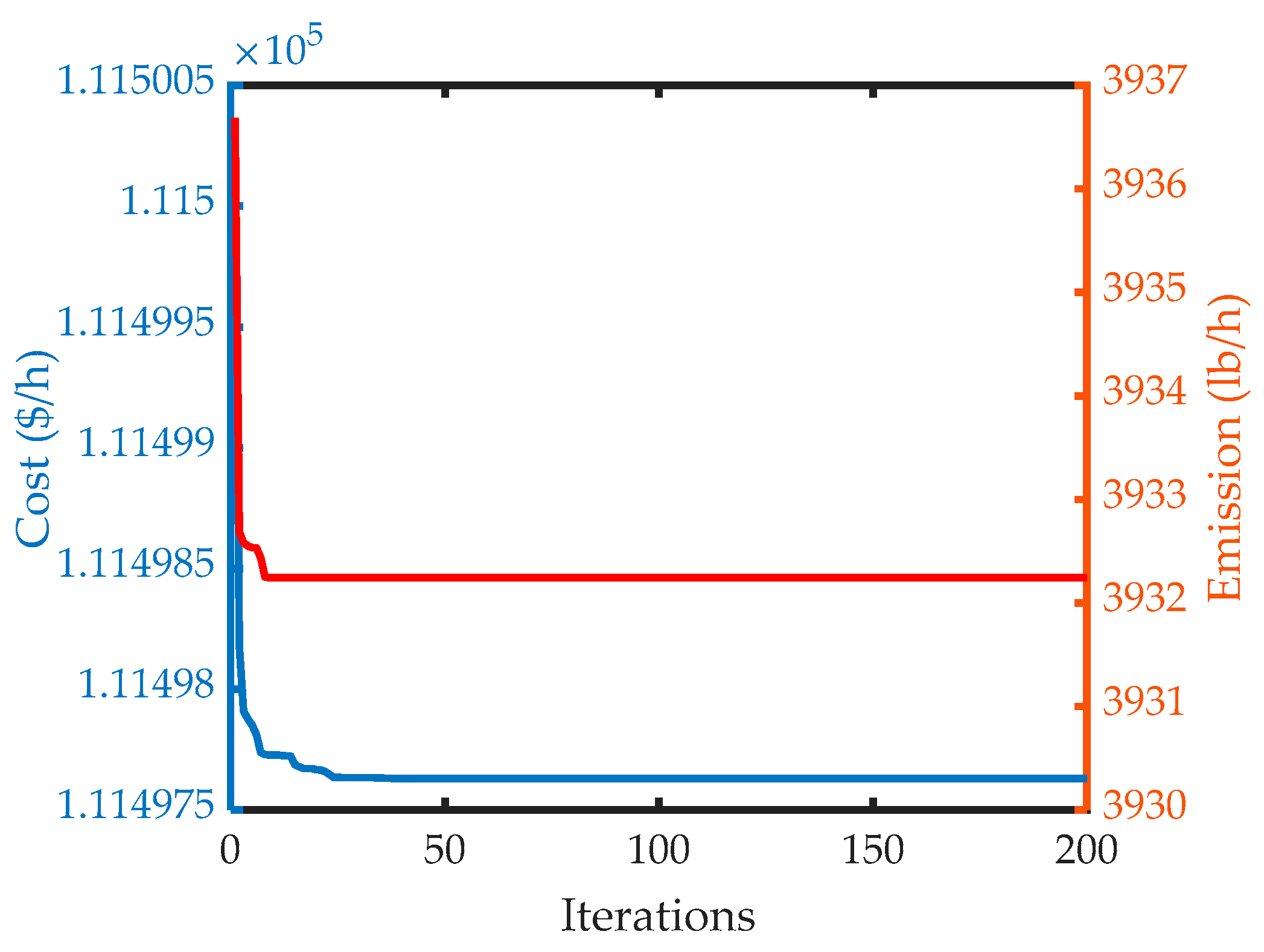 Energies 16 04554 g007 Energies 16 04554 g007
