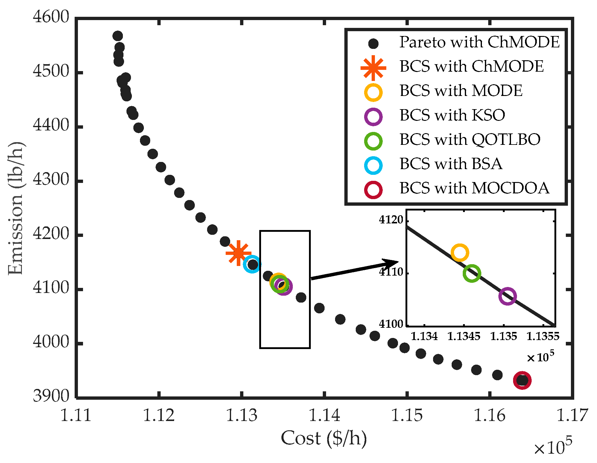 Energies 16 04554 g008 Energies 16 04554 g008