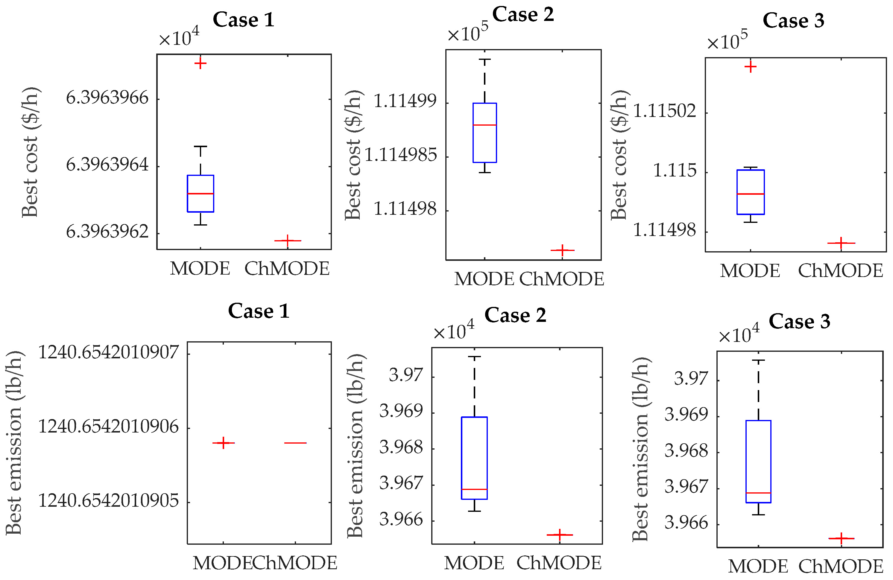 Energies 16 04554 g011 Energies 16 04554 g011
