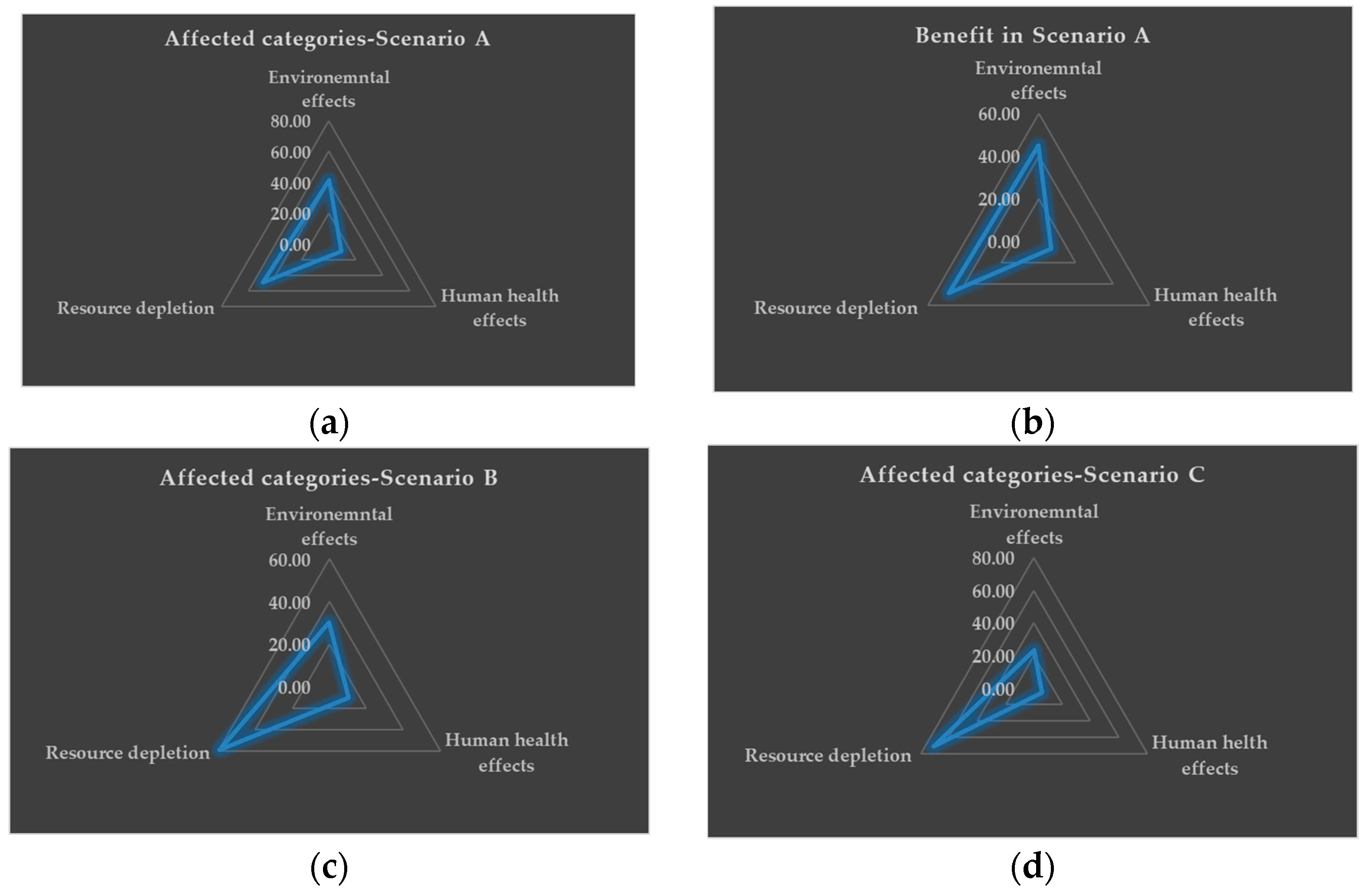 Energies 16 04555 g004