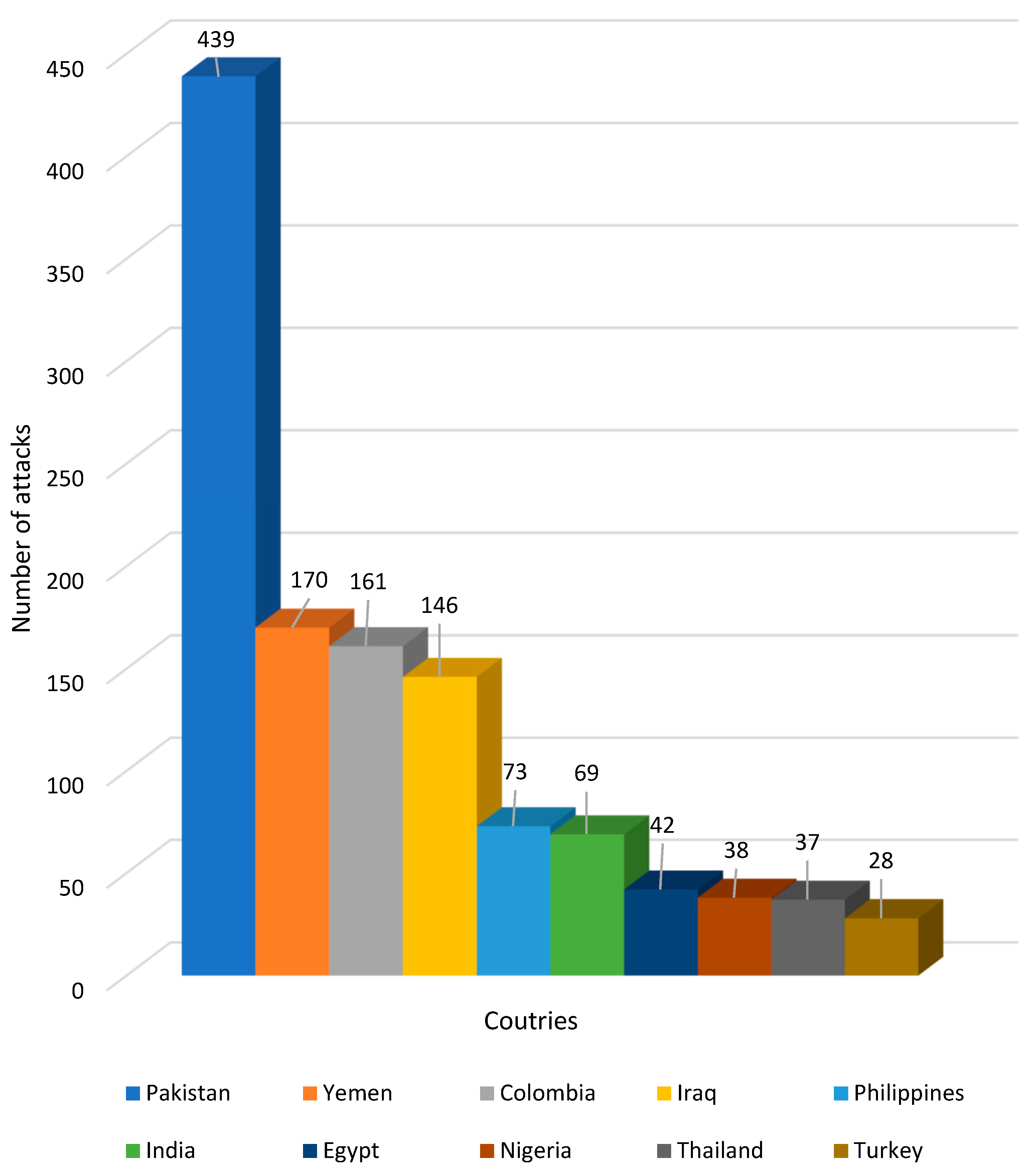 Energies 16 04556 g002