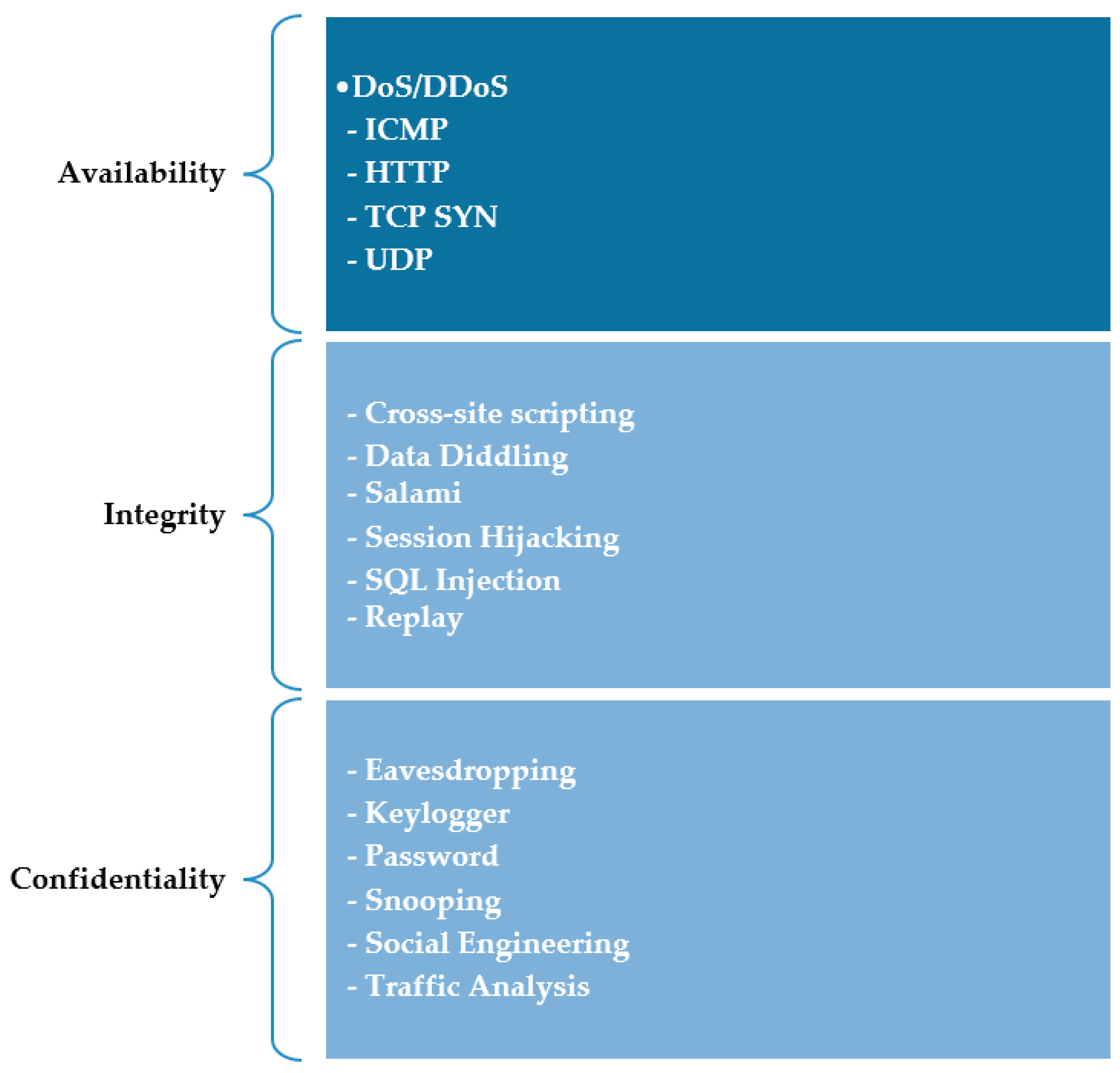 Energies 16 04556 g003