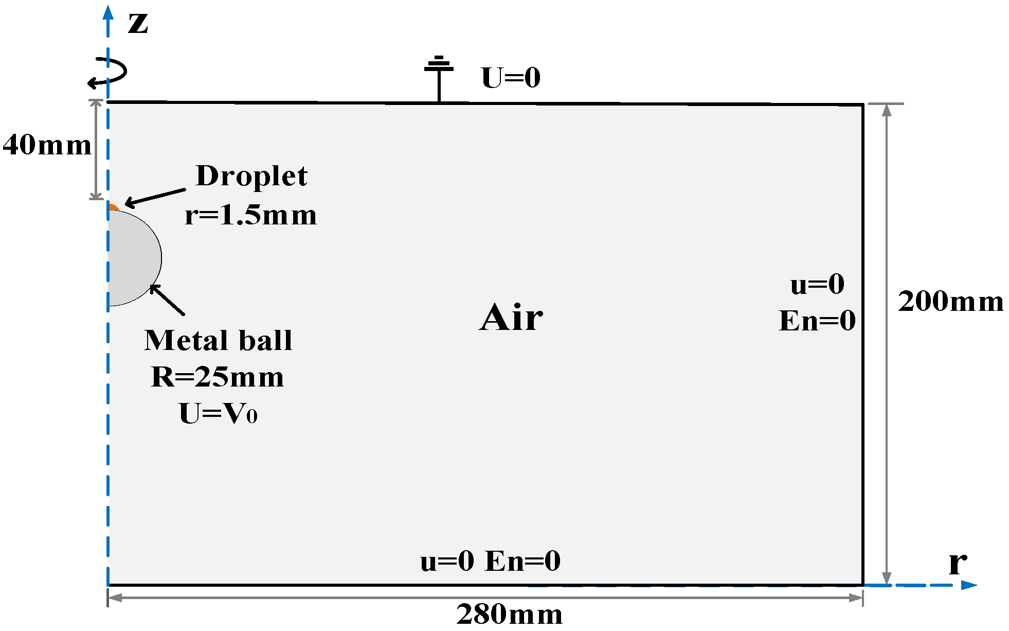 Energies 16 04557 g001