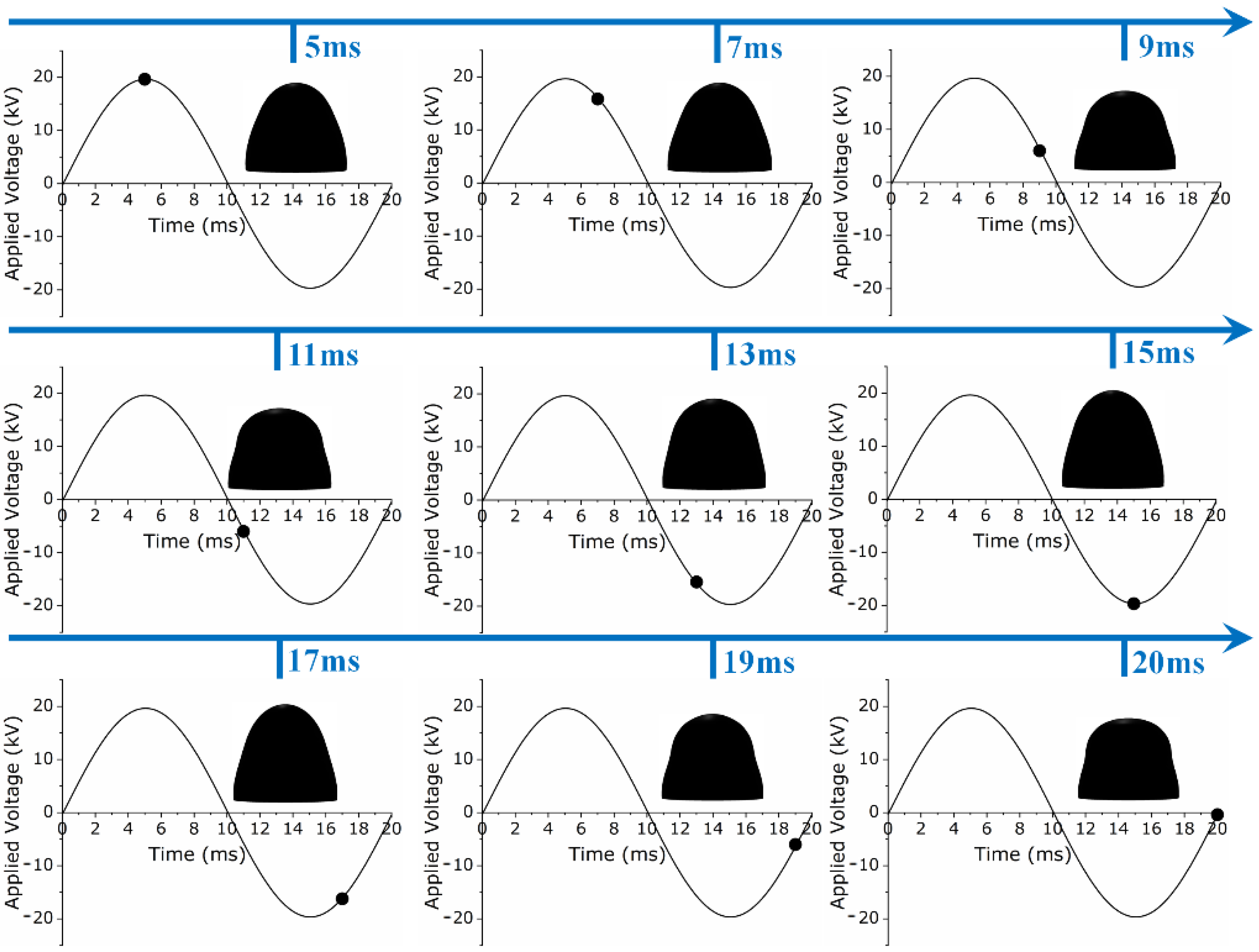 Energies 16 04557 g003