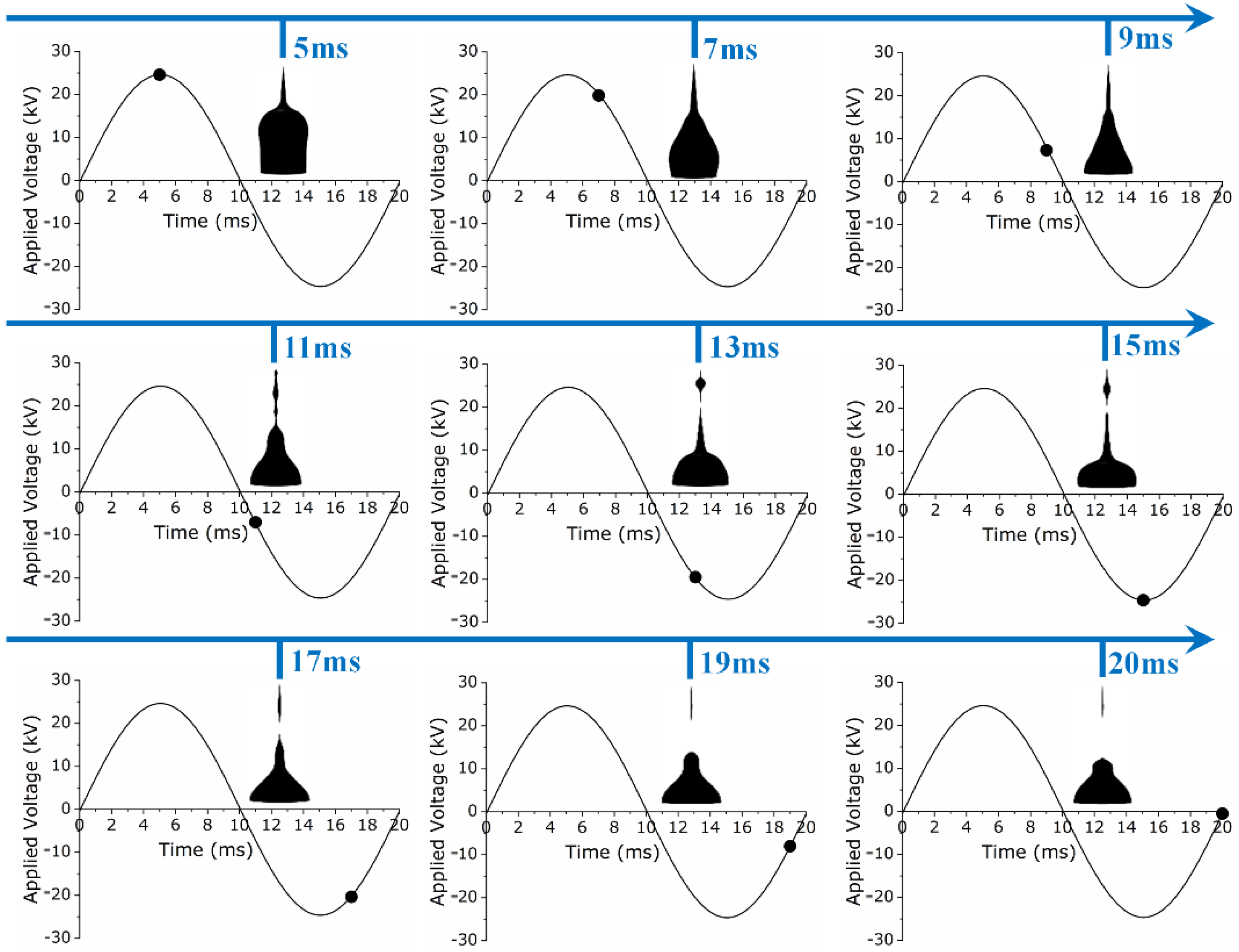 Energies 16 04557 g004