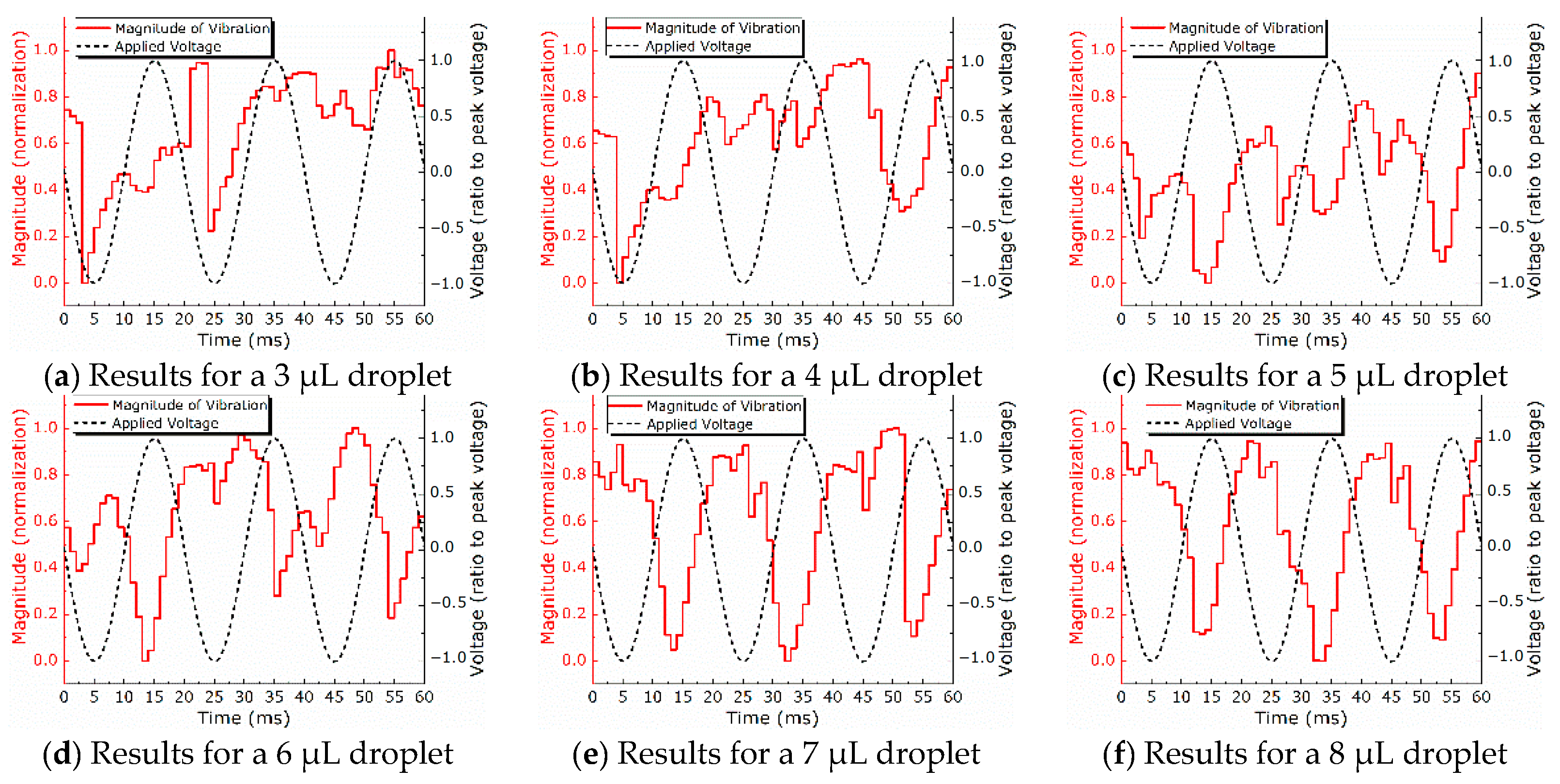 Energies 16 04557 g006