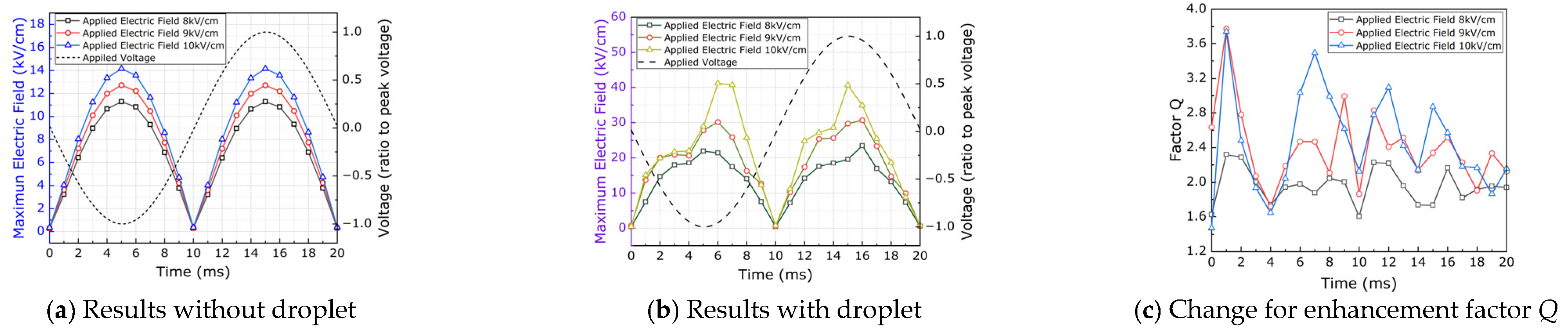 Energies 16 04557 g007