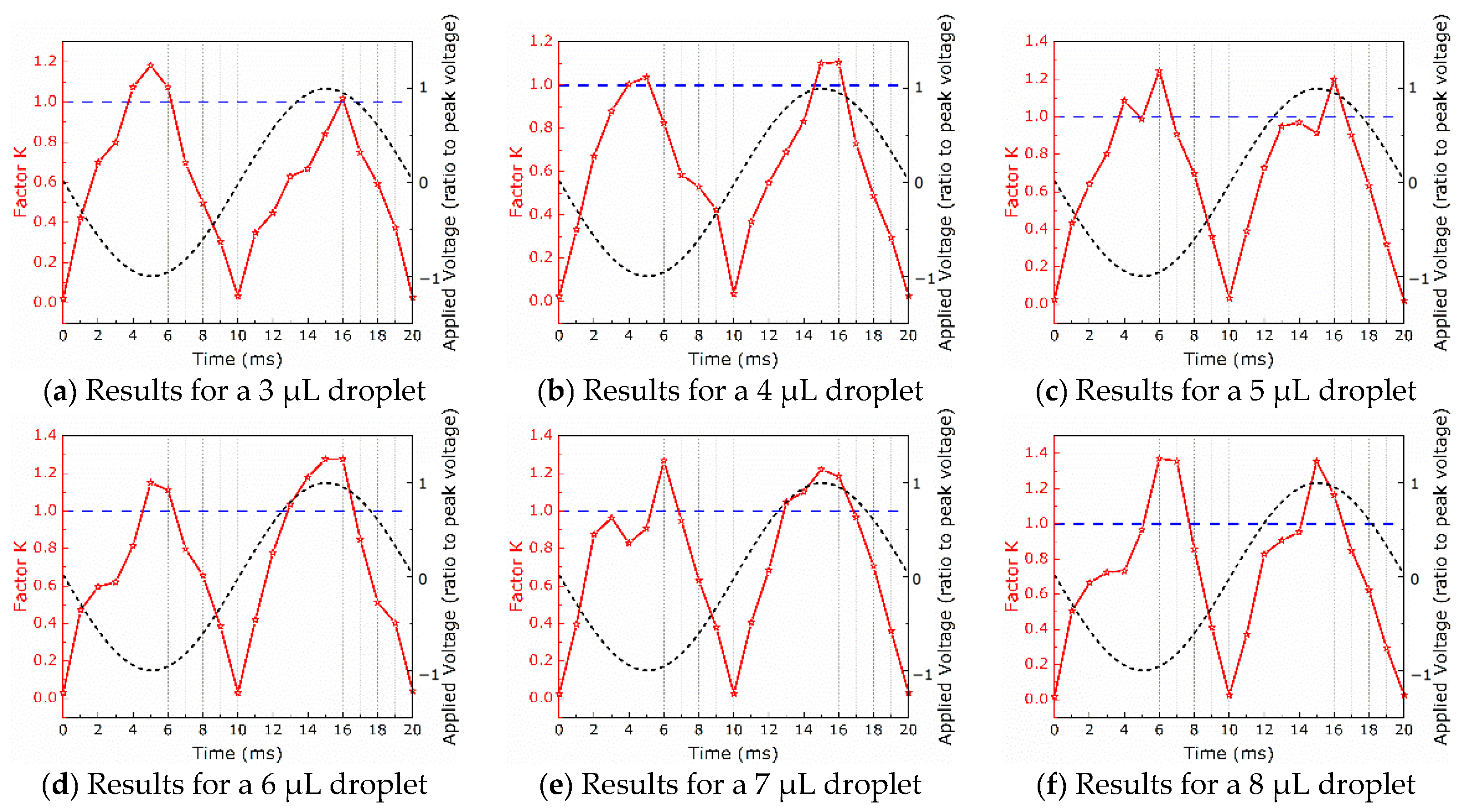 Energies 16 04557 g009