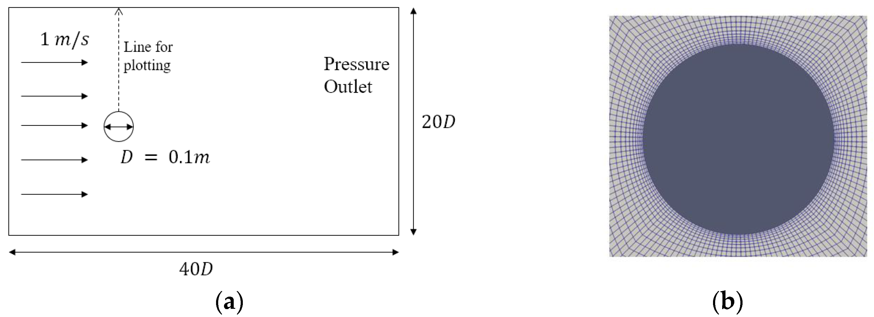 Energies 16 04558 g005 Energies 16 04558 g005