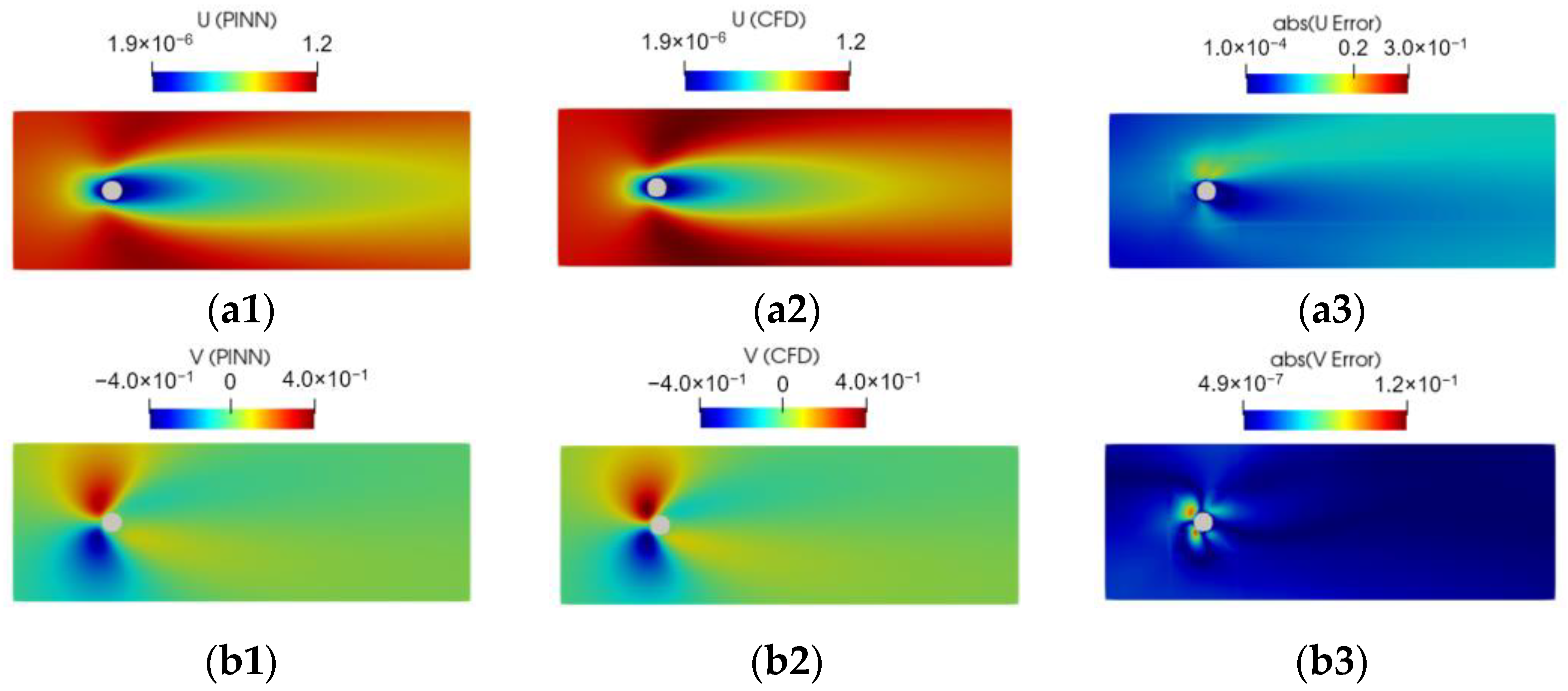 Energies 16 04558 g007a Energies 16 04558 g007a