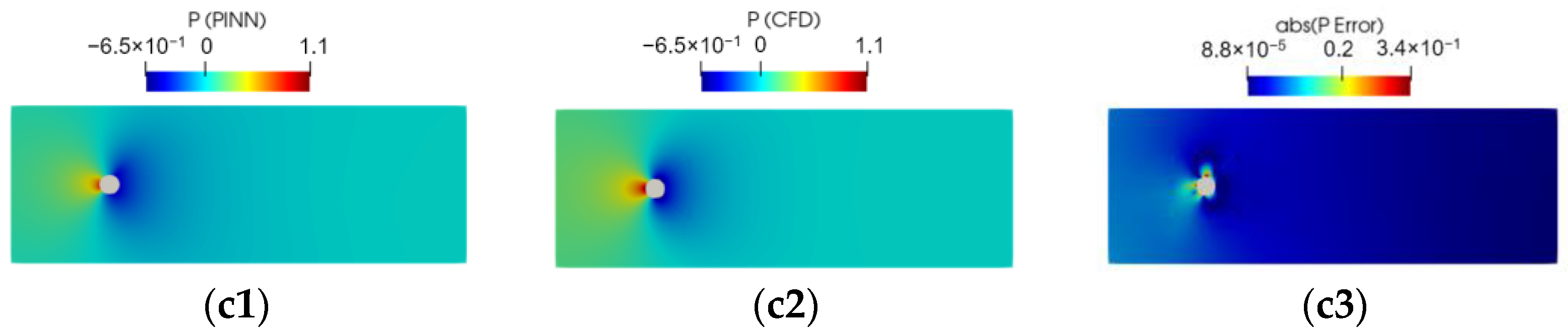 Energies 16 04558 g007b Energies 16 04558 g007b