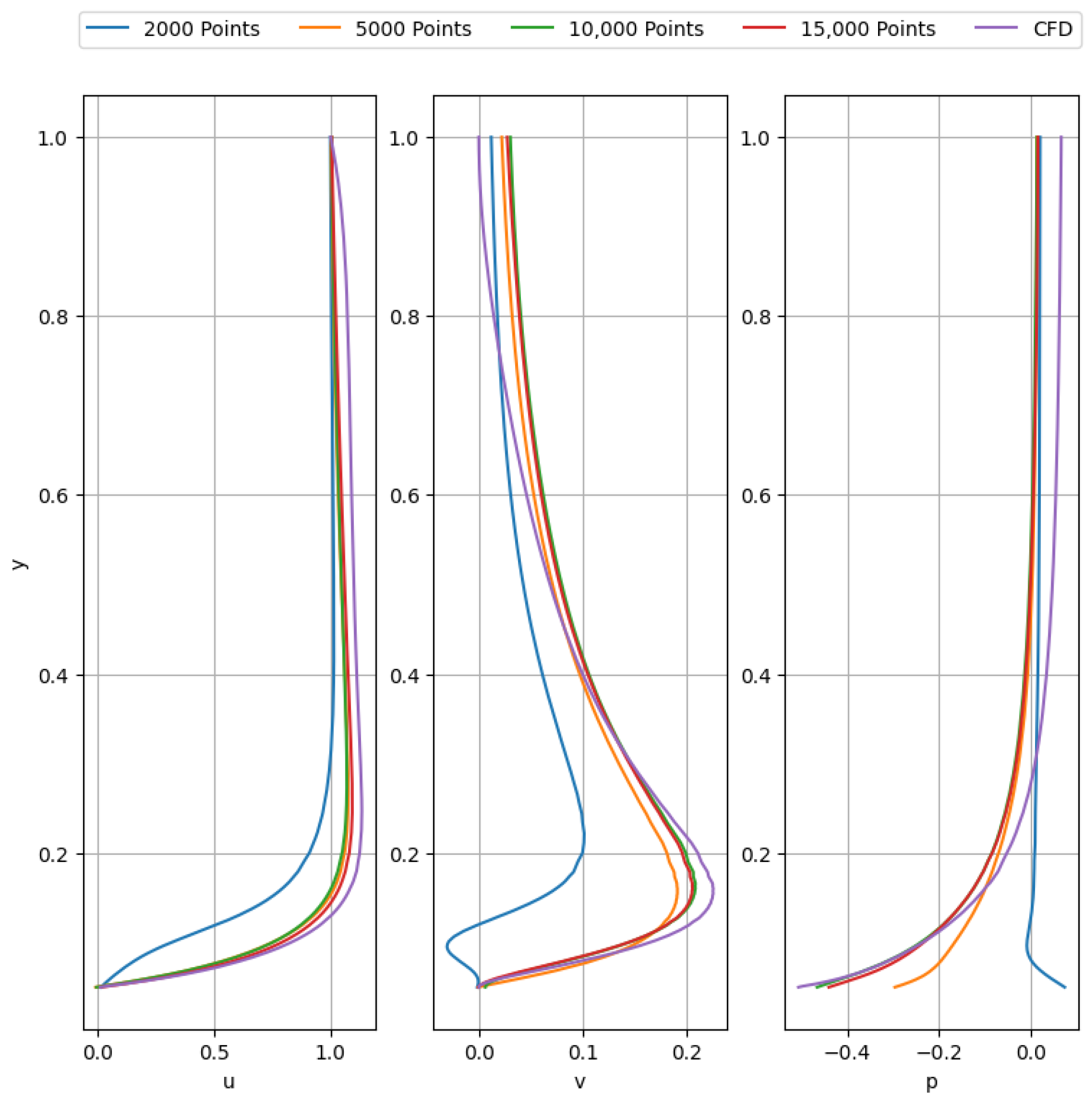 Energies 16 04558 g008 Energies 16 04558 g008