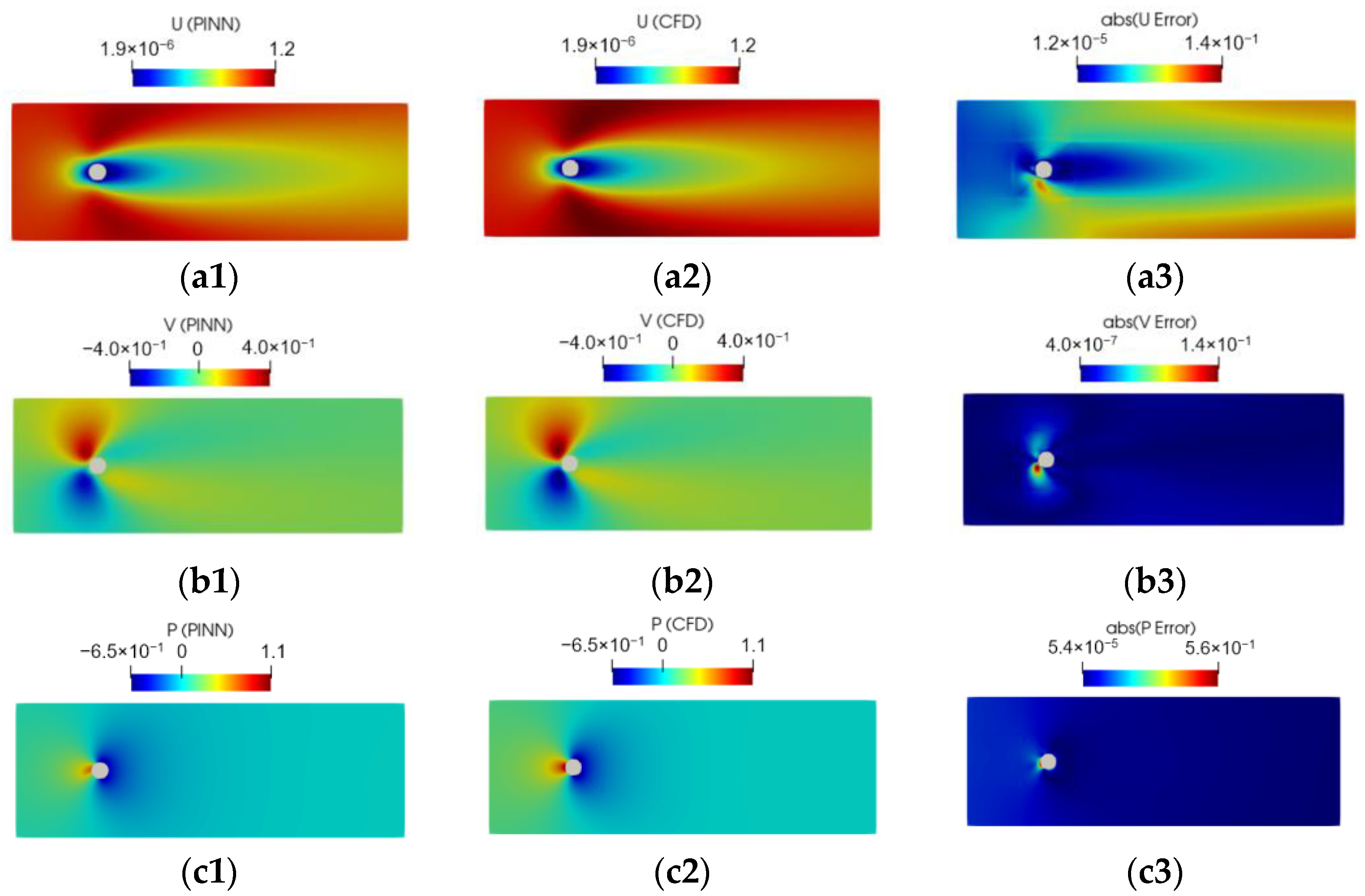 Energies 16 04558 g010 Energies 16 04558 g010