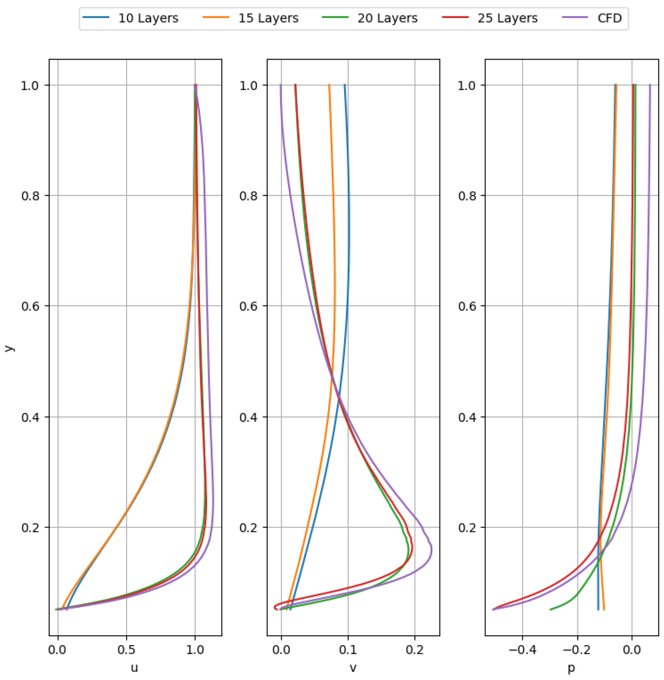 Energies 16 04558 g011 Energies 16 04558 g011