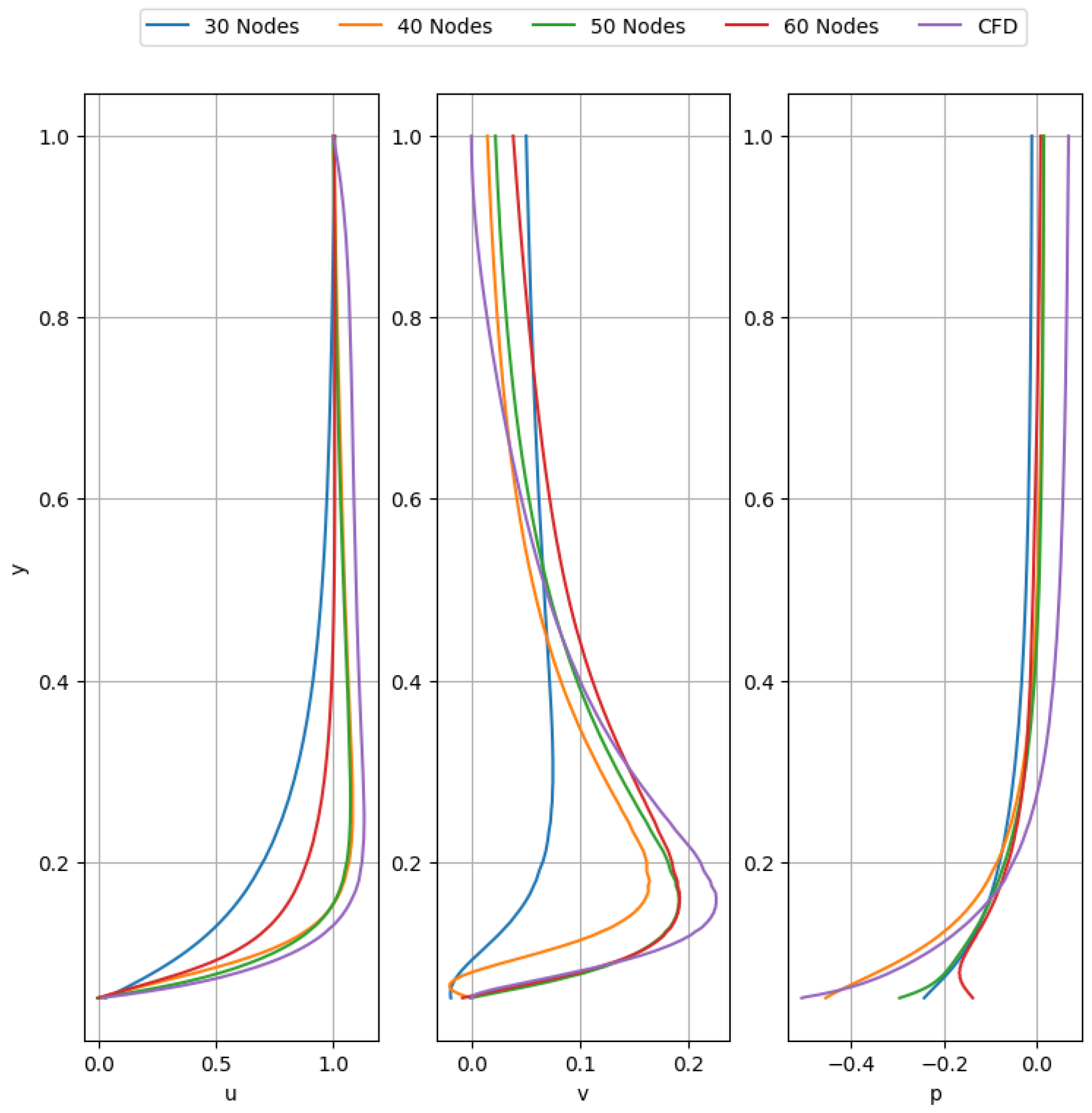 Energies 16 04558 g013 Energies 16 04558 g013