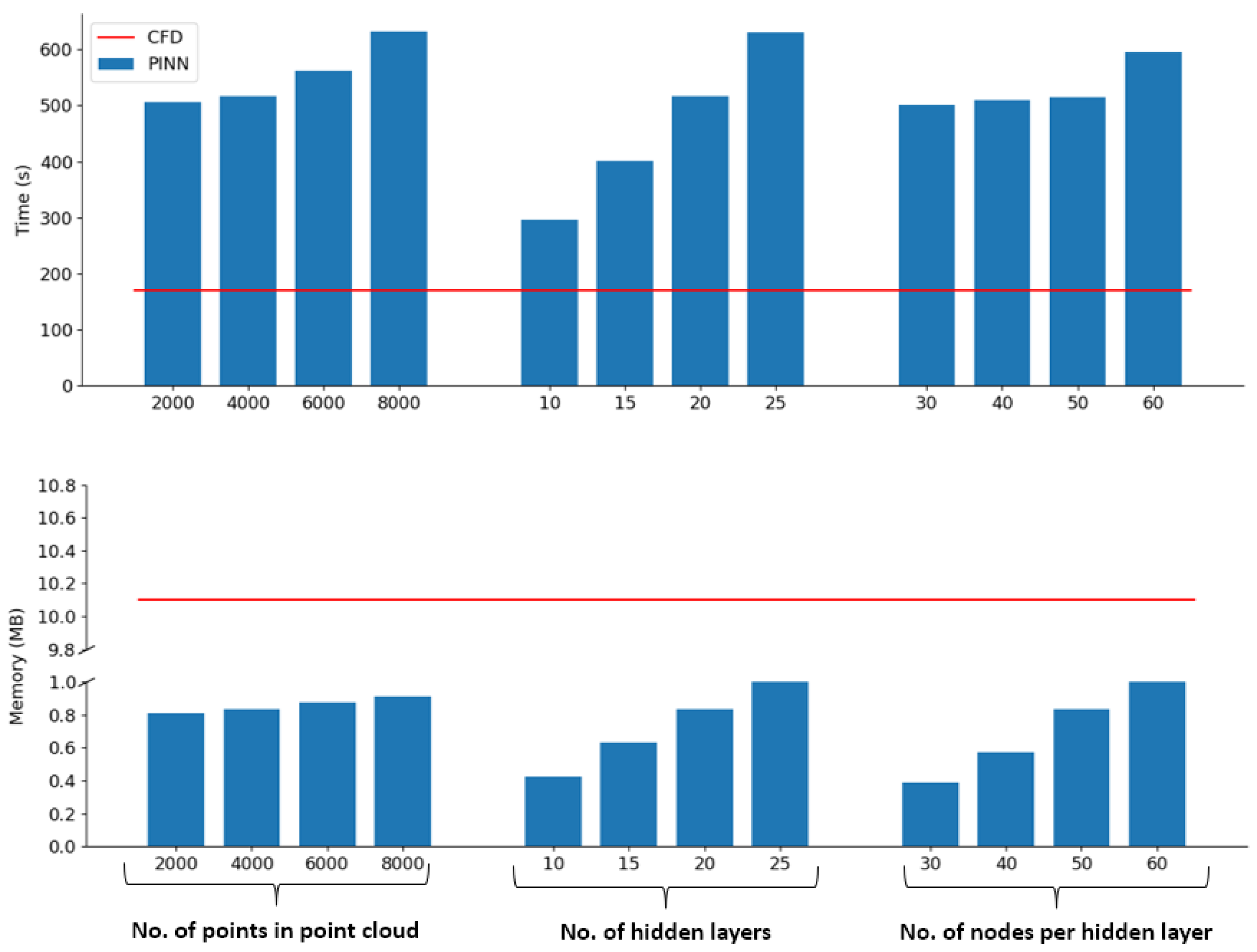 Energies 16 04558 g015 Energies 16 04558 g015