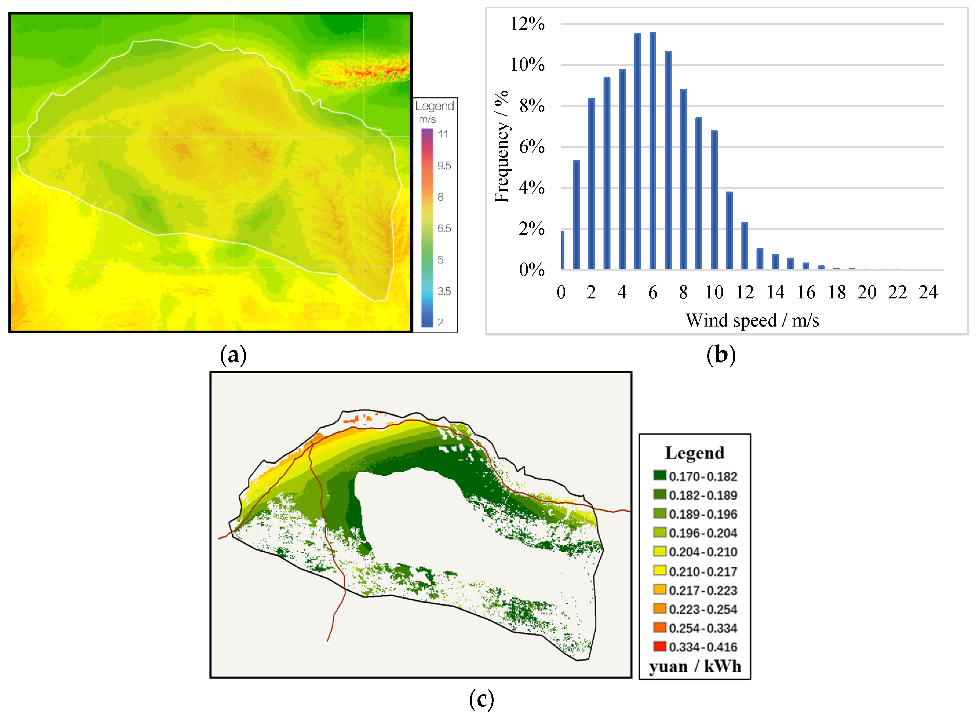 Energies 16 04559 g005