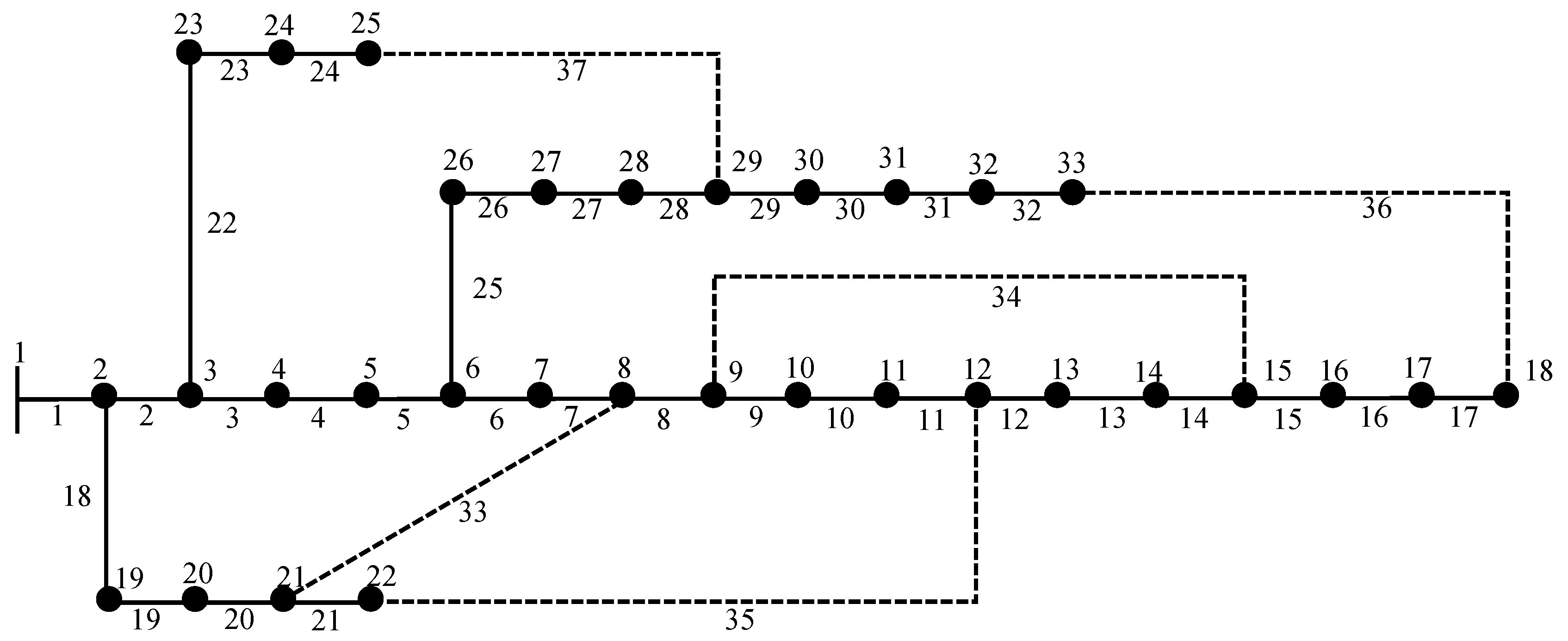 Energies 16 04560 g006
